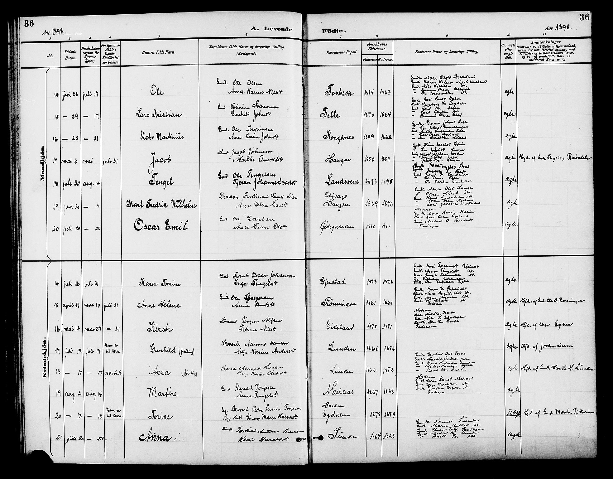 Gjerstad sokneprestkontor, AV/SAK-1111-0014/F/Fb/Fba/L0007: Klokkerbok nr. B 7, 1891-1908, s. 36