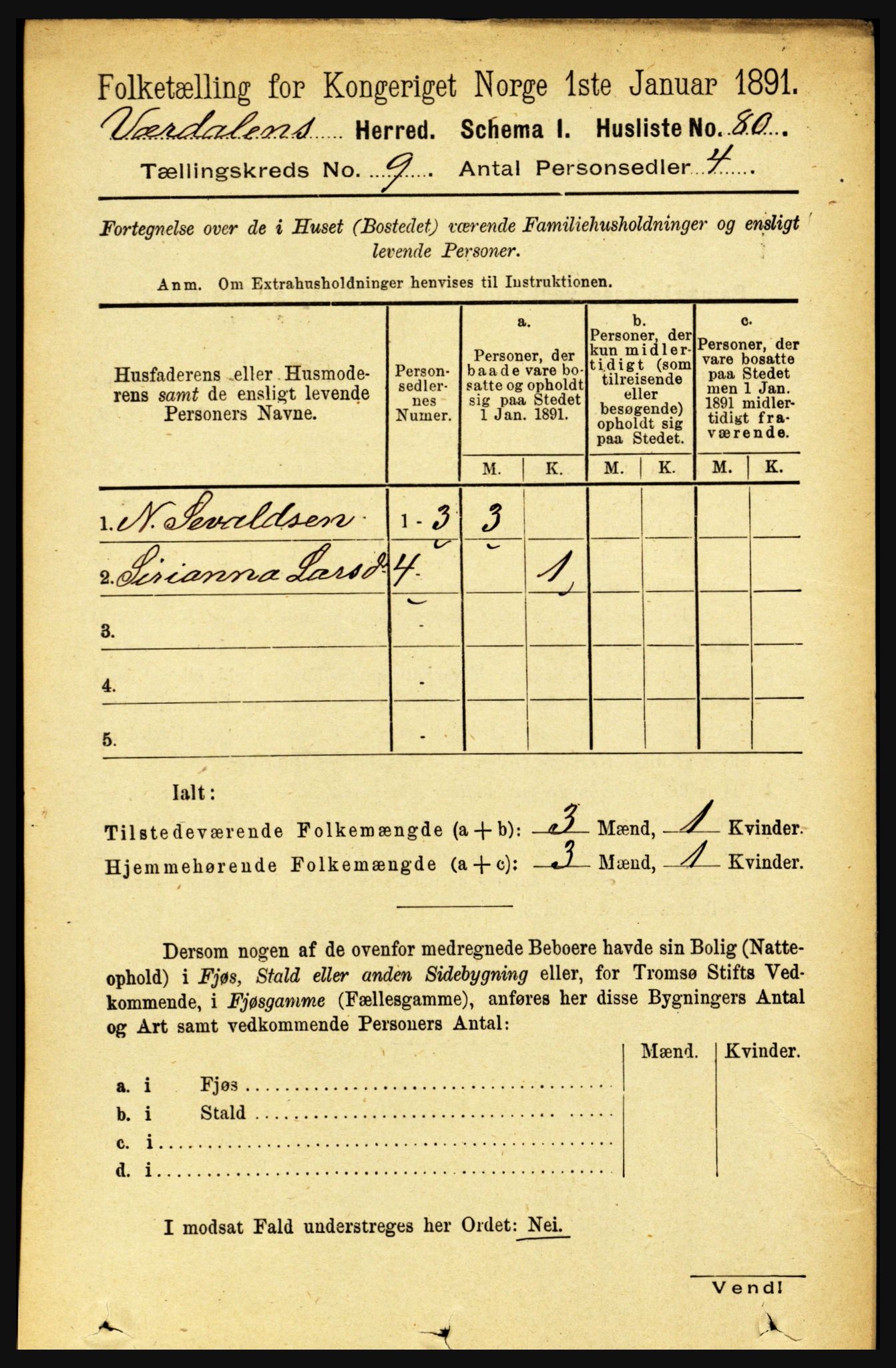 RA, Folketelling 1891 for 1721 Verdal herred, 1891, s. 4979