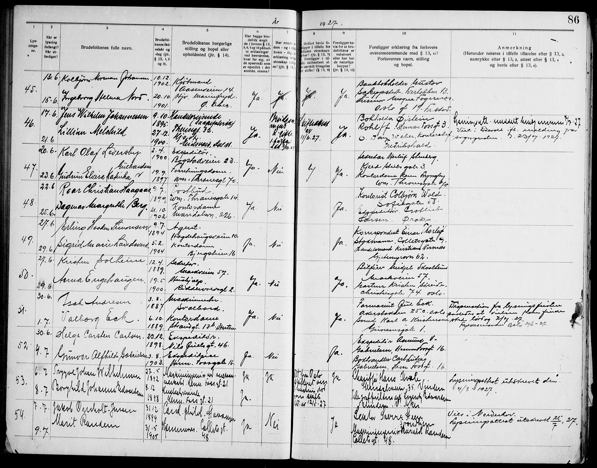 Gamle Aker prestekontor Kirkebøker, AV/SAO-A-10617a/H/L0006: Lysningsprotokoll nr. 6, 1920-1928, s. 86