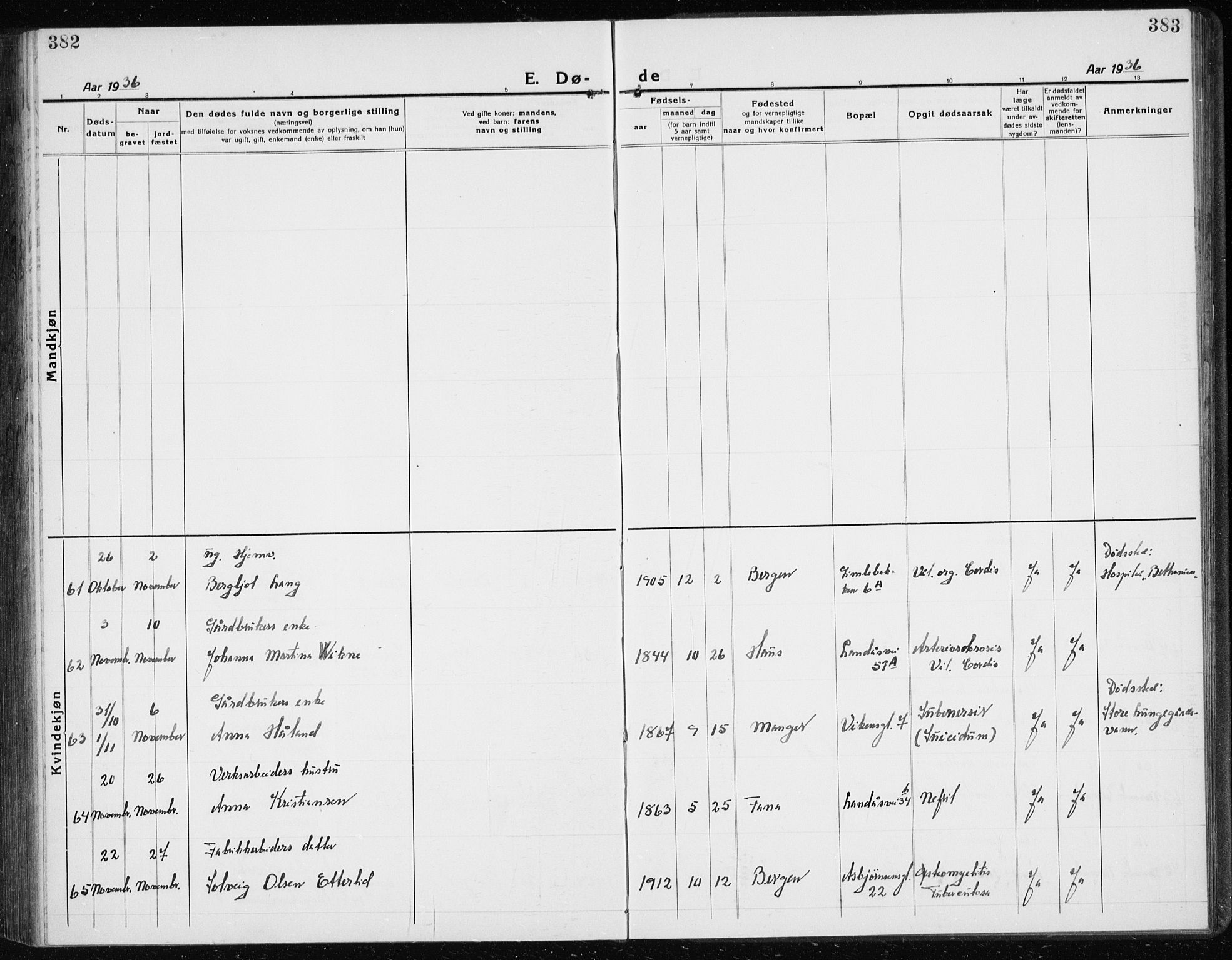 Årstad Sokneprestembete, AV/SAB-A-79301/H/Hab/L0025: Klokkerbok nr. D 2, 1922-1940, s. 382-383