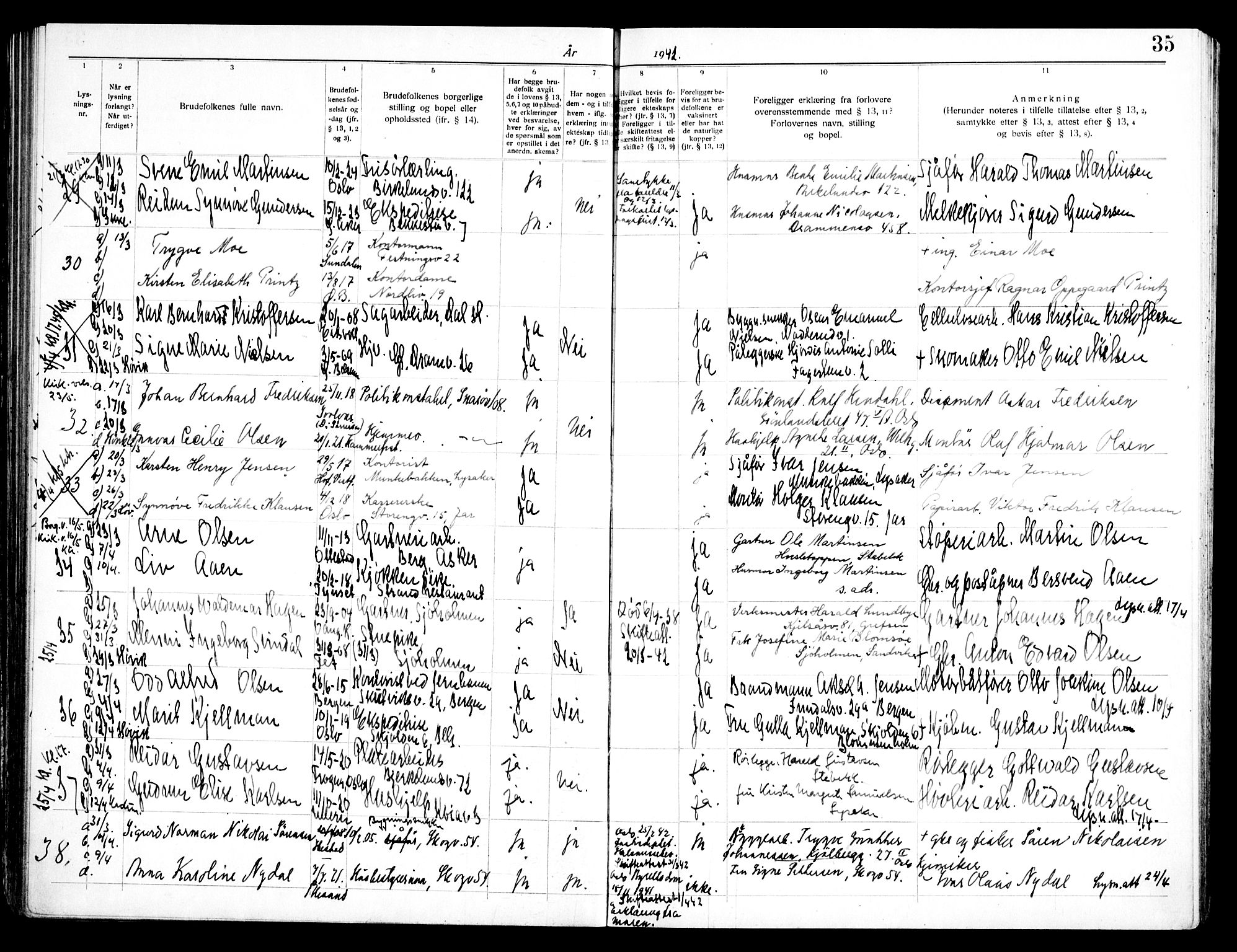 Østre Bærum prestekontor Kirkebøker, AV/SAO-A-10887/H/Ha/L0003: Lysningsprotokoll nr. 3, 1940-1947, s. 35