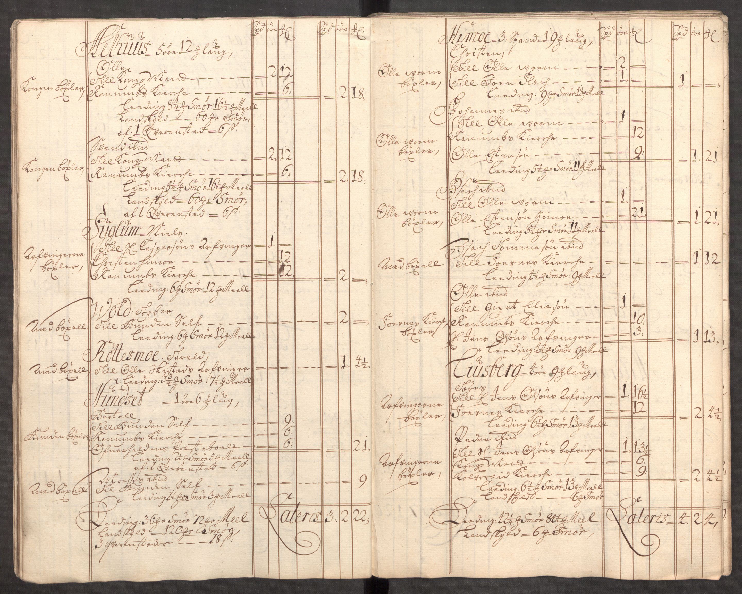 Rentekammeret inntil 1814, Reviderte regnskaper, Fogderegnskap, AV/RA-EA-4092/R64/L4429: Fogderegnskap Namdal, 1705-1706, s. 29