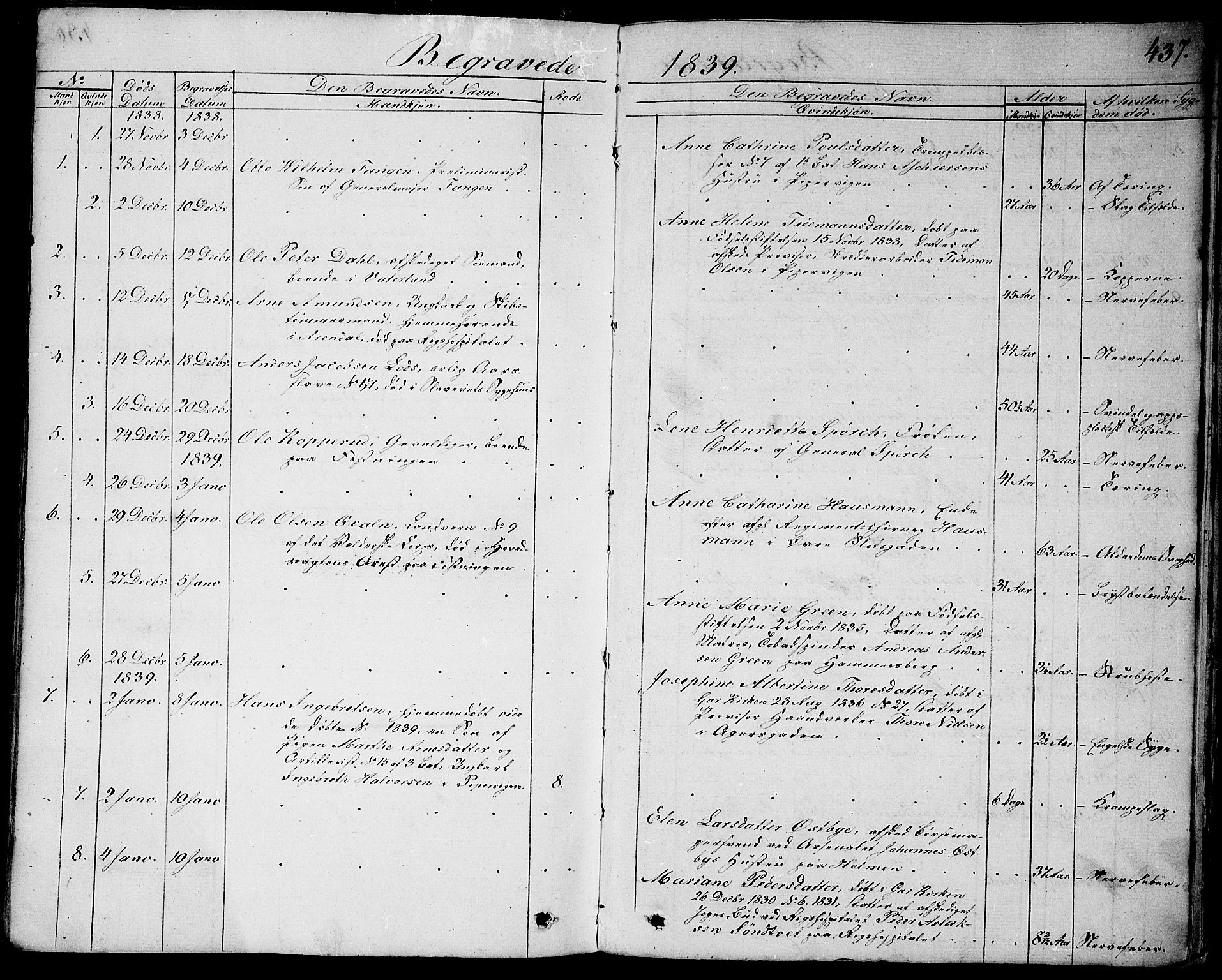 Garnisonsmenigheten Kirkebøker, AV/SAO-A-10846/G/Ga/L0004: Klokkerbok nr. 4, 1828-1840, s. 437