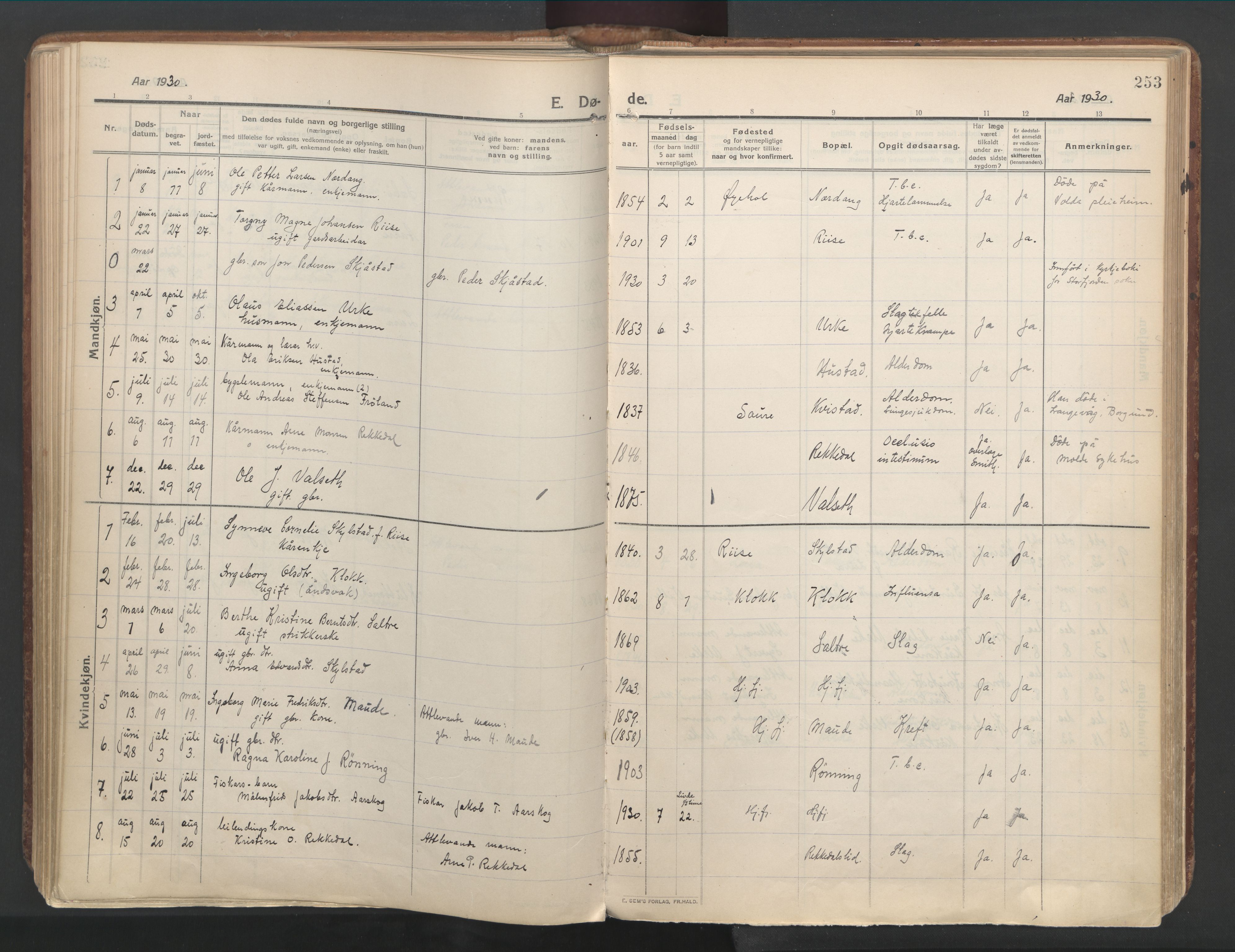 Ministerialprotokoller, klokkerbøker og fødselsregistre - Møre og Romsdal, AV/SAT-A-1454/515/L0212: Ministerialbok nr. 515A08, 1911-1935, s. 253