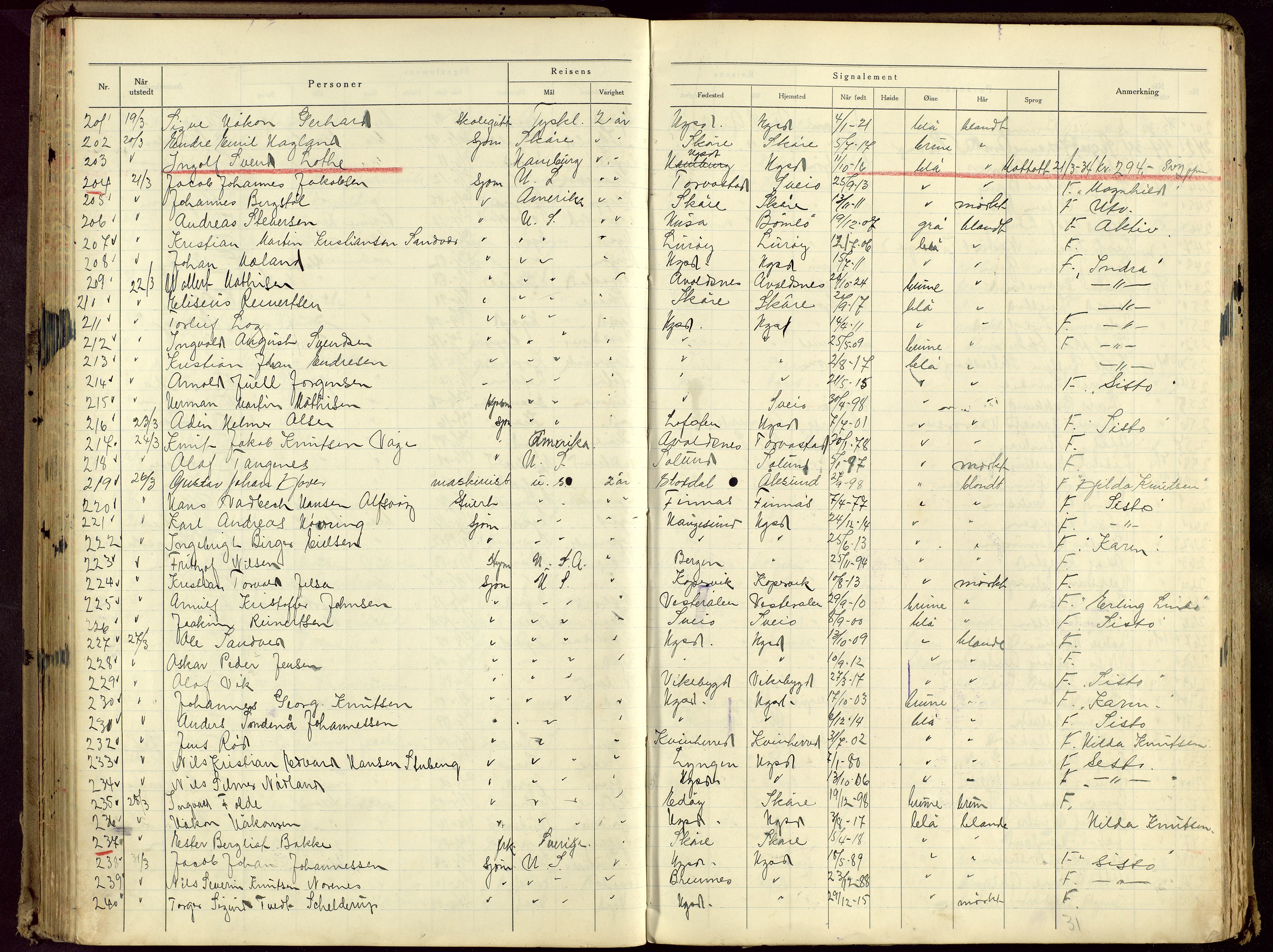 Haugesund politikammer, AV/SAST-A-100440/K/L0005: Passprotokoll 23/12-34-24/12-36, 1934-1936, s. 78