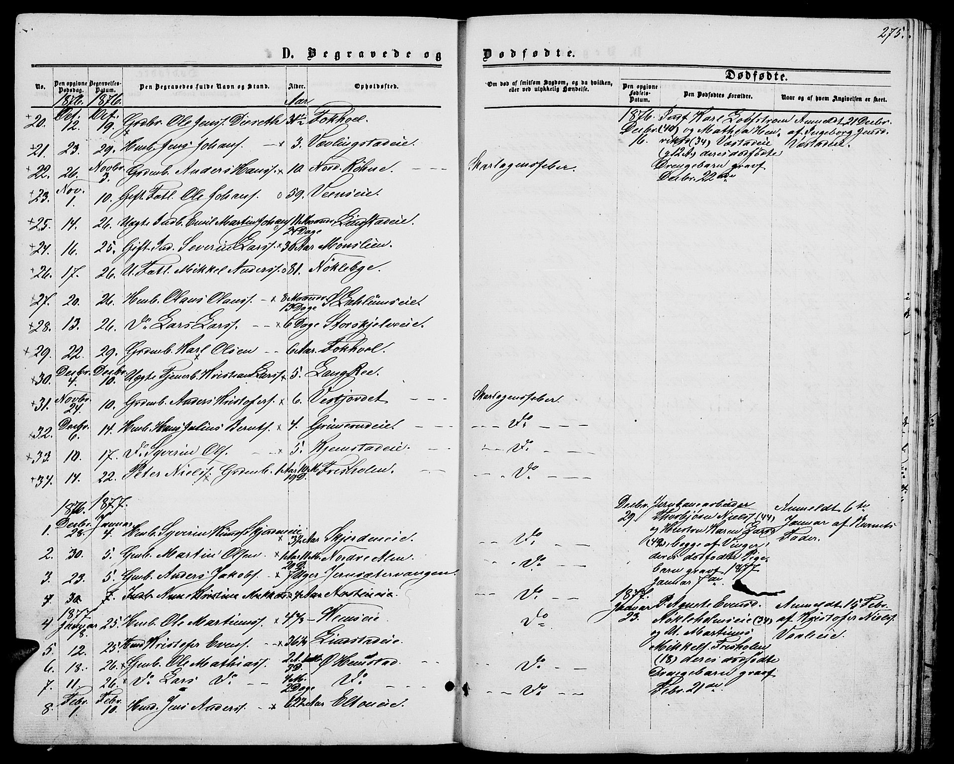 Stange prestekontor, AV/SAH-PREST-002/L/L0006: Klokkerbok nr. 6, 1864-1882, s. 275