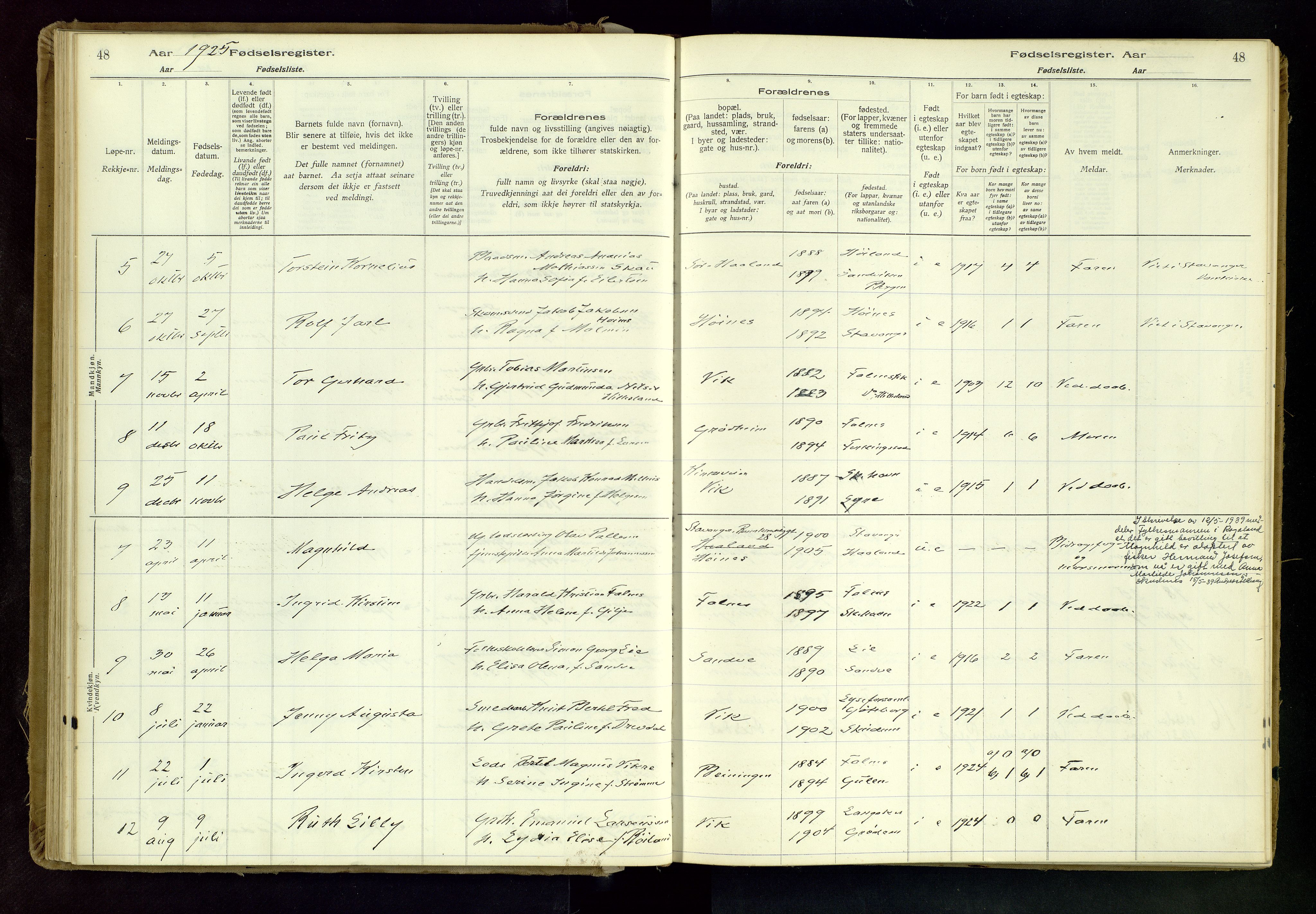 Skudenes sokneprestkontor, SAST/A -101849/I/Id/L0001: Fødselsregister nr. 1, 1916-1964, s. 48