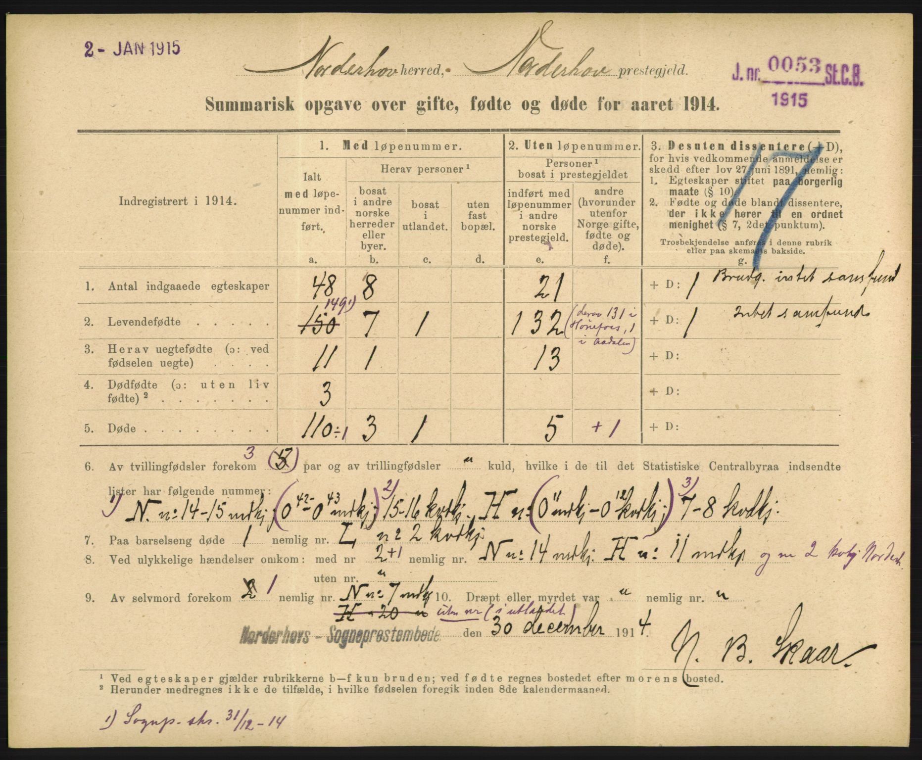 Statistisk sentralbyrå, Sosiodemografiske emner, Befolkning, RA/S-2228/D/Df/Dfb/Dfbd/L0049: Summariske oppgaver over gifte, døde og fødte for hele landet., 1914, s. 355