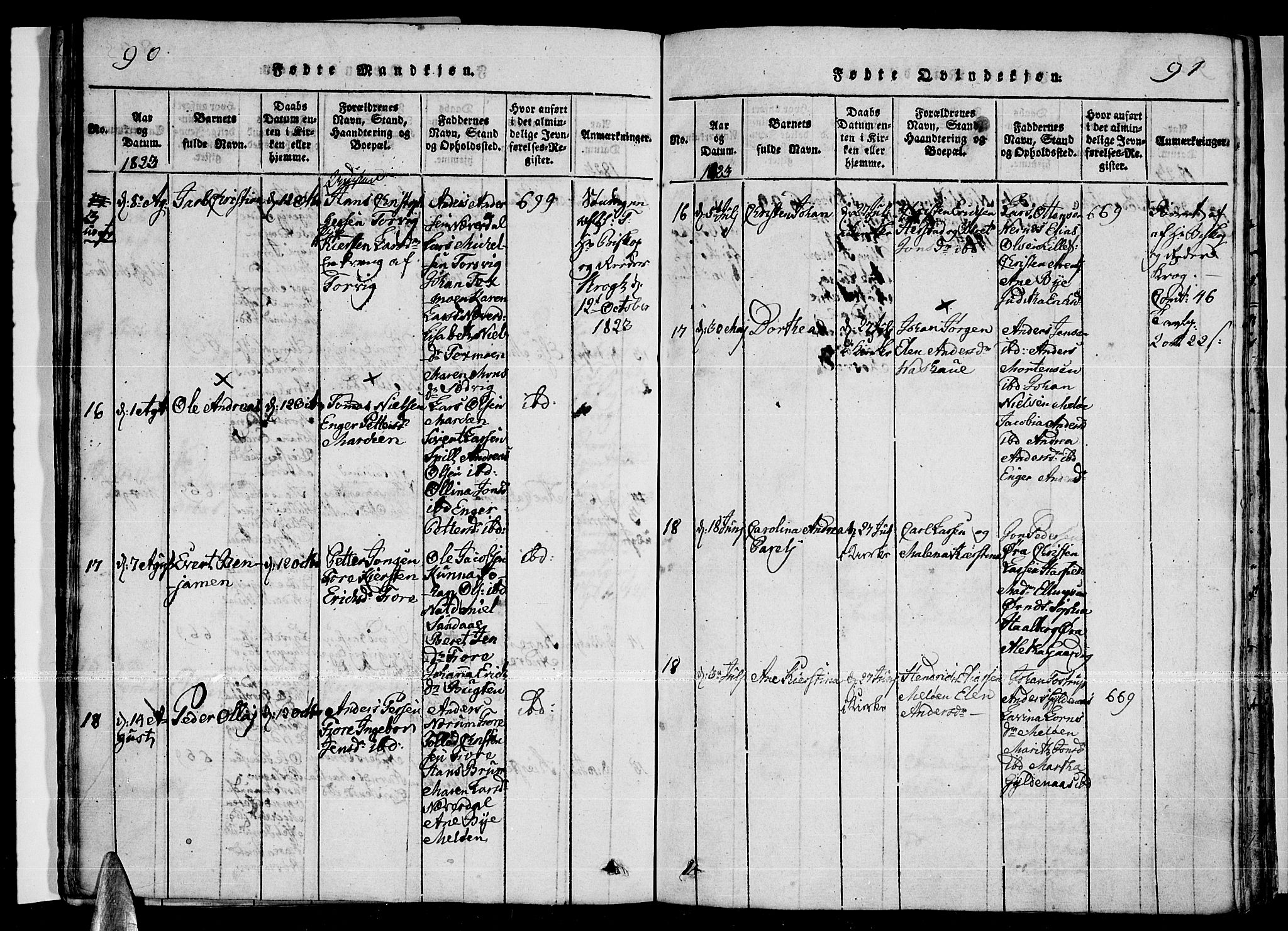 Ministerialprotokoller, klokkerbøker og fødselsregistre - Nordland, AV/SAT-A-1459/841/L0593: Ministerialbok nr. 841A04 /2, 1820-1825, s. 90-91