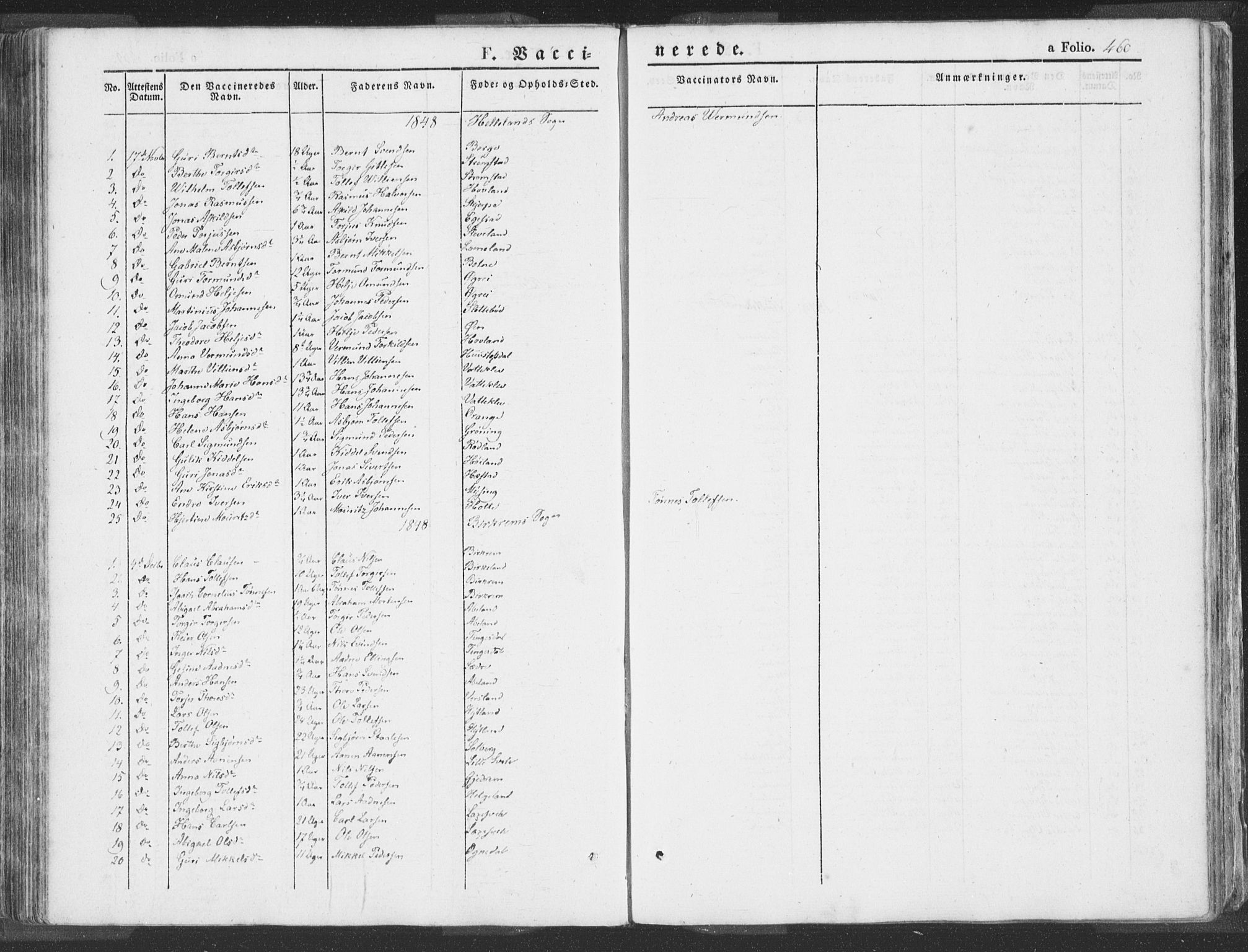 Helleland sokneprestkontor, SAST/A-101810: Ministerialbok nr. A 6.2, 1834-1863, s. 460