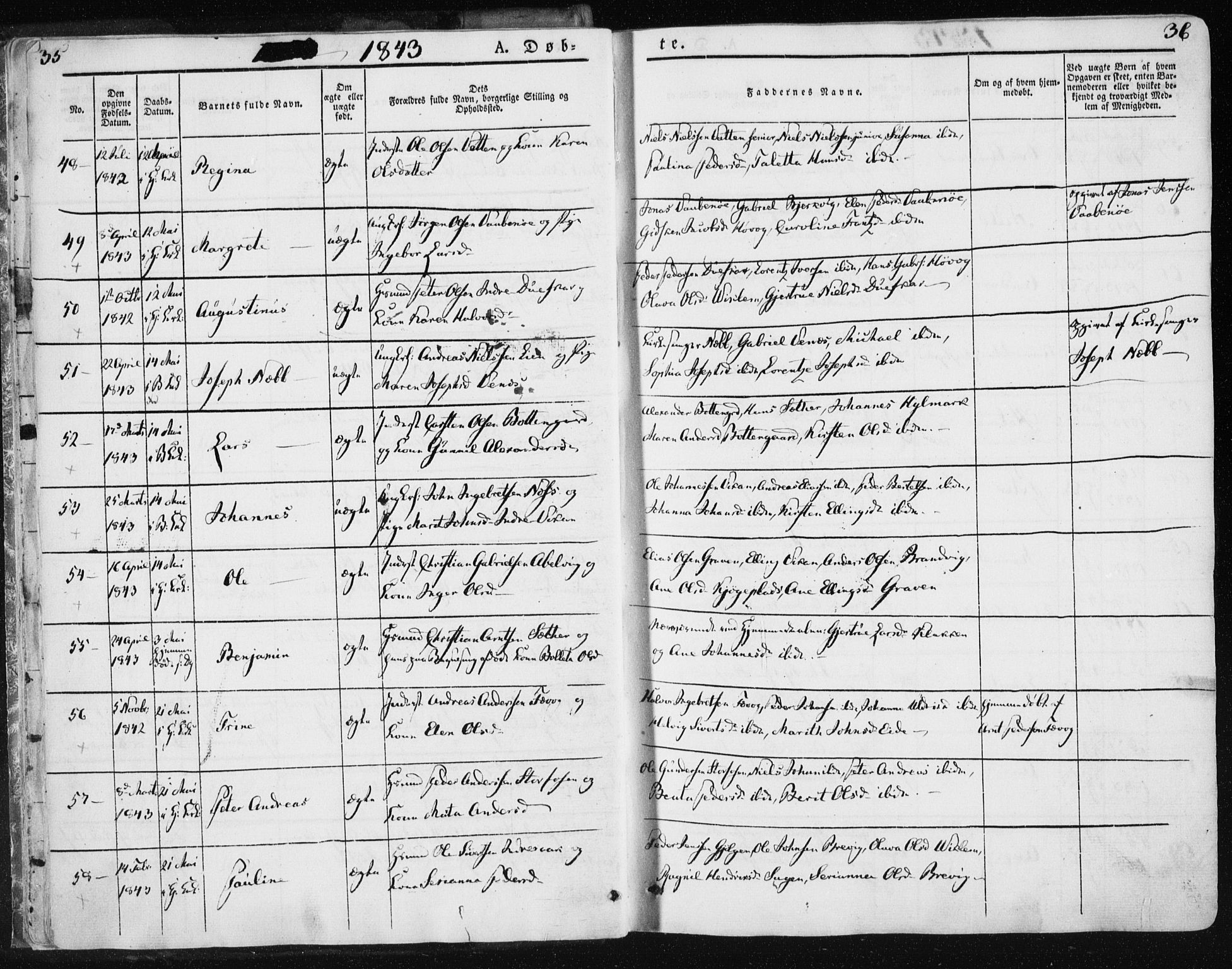 Ministerialprotokoller, klokkerbøker og fødselsregistre - Sør-Trøndelag, SAT/A-1456/659/L0736: Ministerialbok nr. 659A06, 1842-1856, s. 35-36