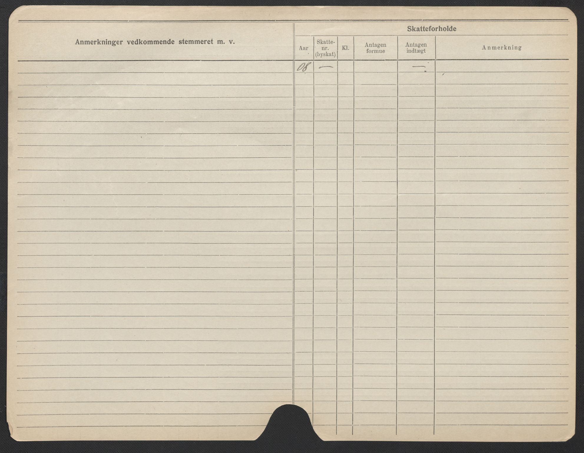 Oslo folkeregister, Registerkort, SAO/A-11715/F/Fa/Fac/L0024: Kvinner, 1906-1914, s. 125b