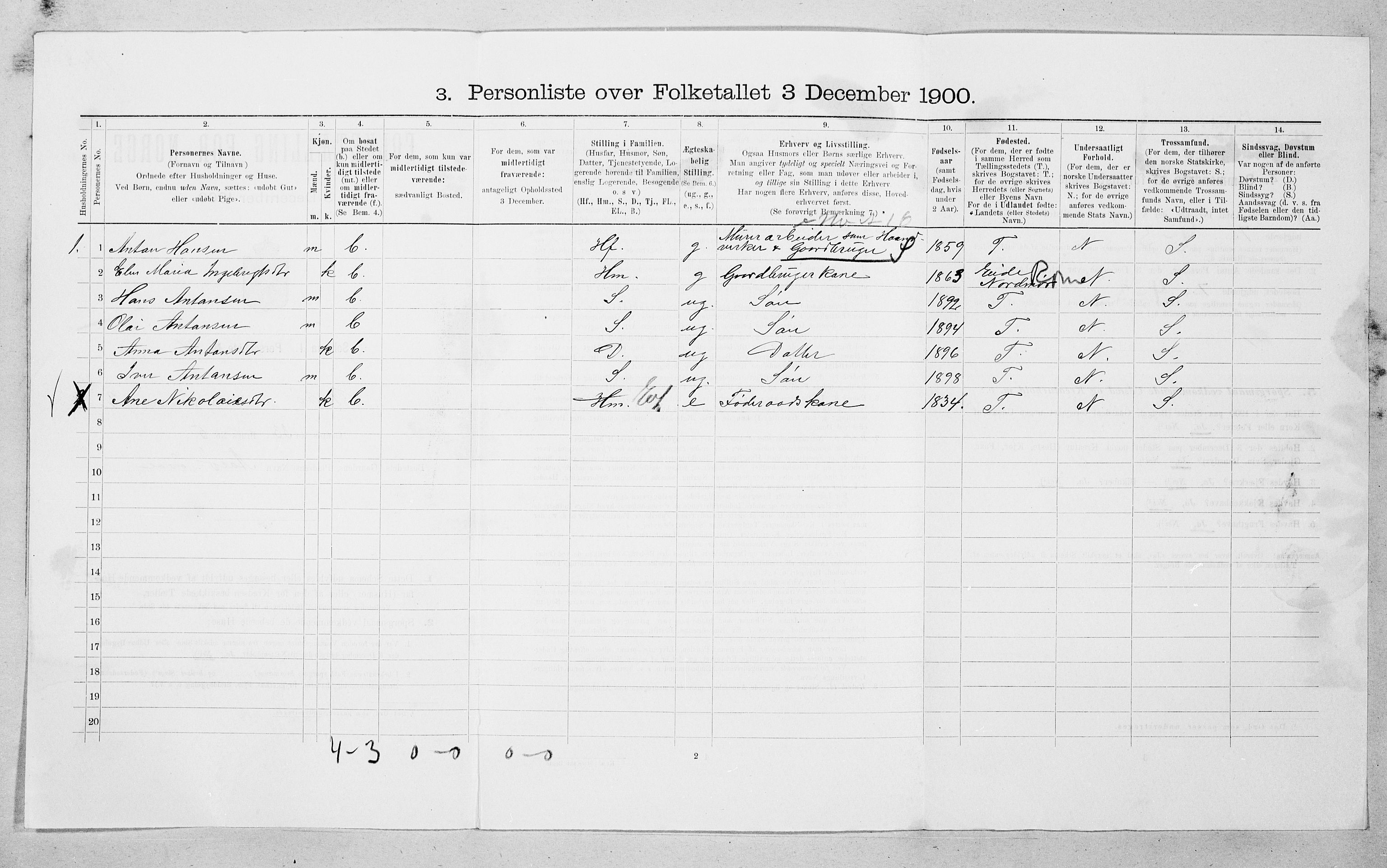 SAT, Folketelling 1900 for 1544 Bolsøy herred, 1900, s. 402