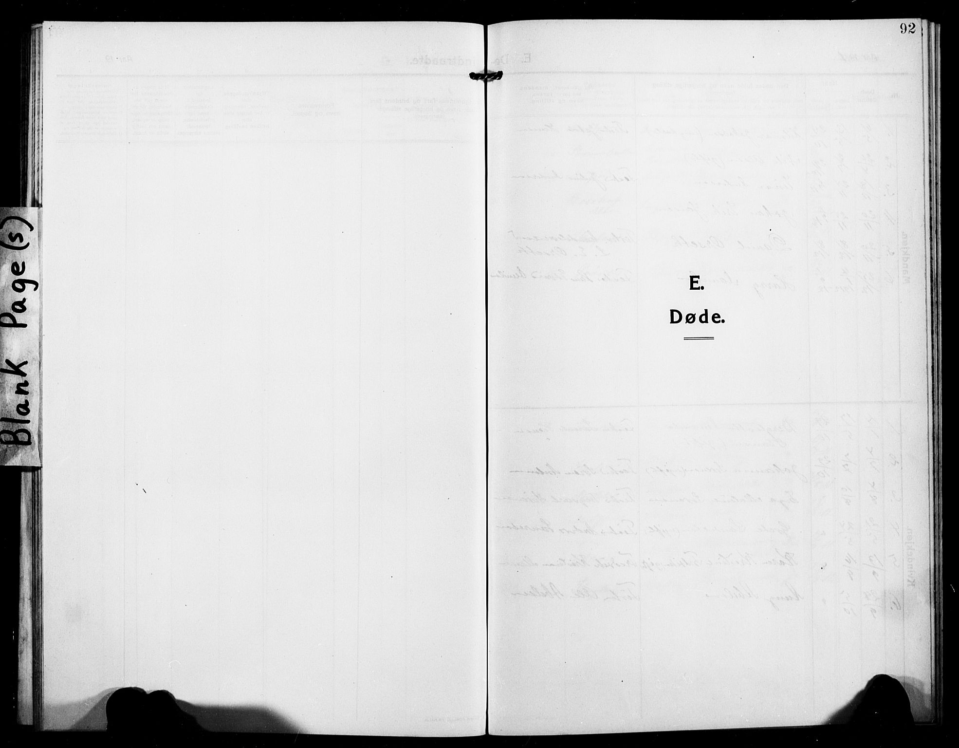 Berg sokneprestkontor, SATØ/S-1318/G/Ga/Gab/L0006klokker: Klokkerbok nr. 6, 1912-1921, s. 92