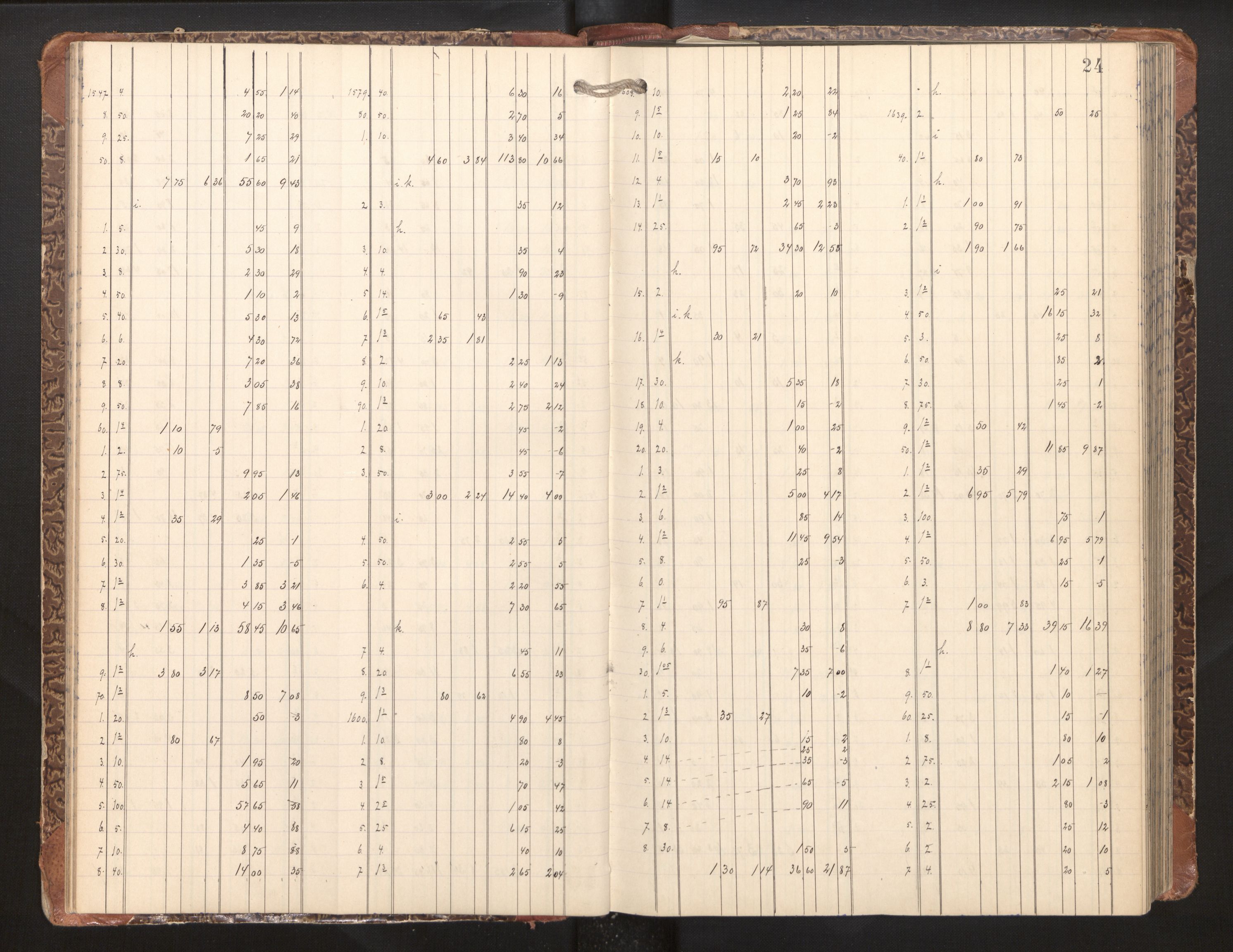 Hordaland jordskiftedøme - II Ytre Nordhordland jordskiftedistrikt, AV/SAB-A-6901/A/Aa/L0010: Forhandlingsprotokoll, 1900-1904, s. 23b-24a