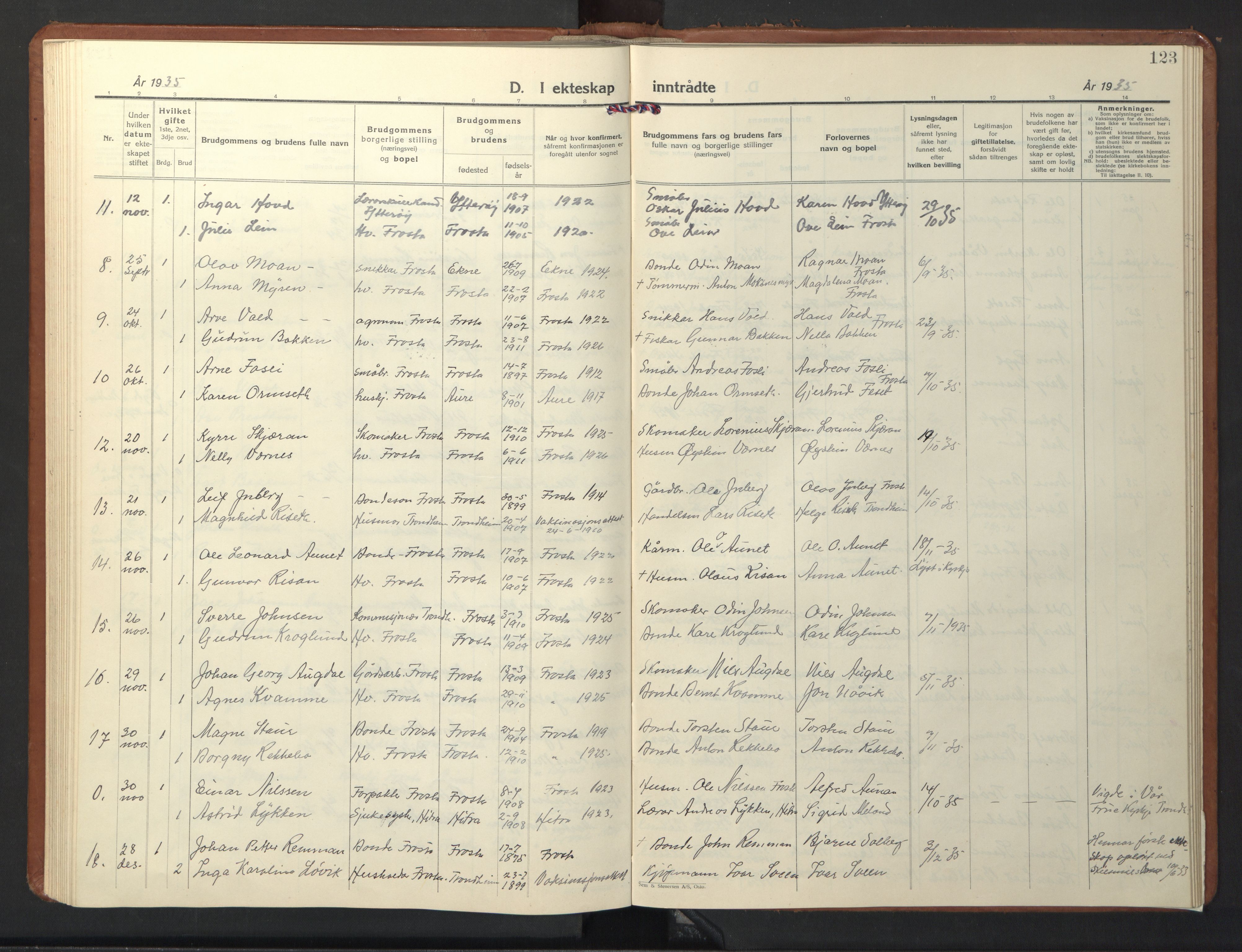 Ministerialprotokoller, klokkerbøker og fødselsregistre - Nord-Trøndelag, SAT/A-1458/713/L0125: Klokkerbok nr. 713C02, 1931-1941, s. 123