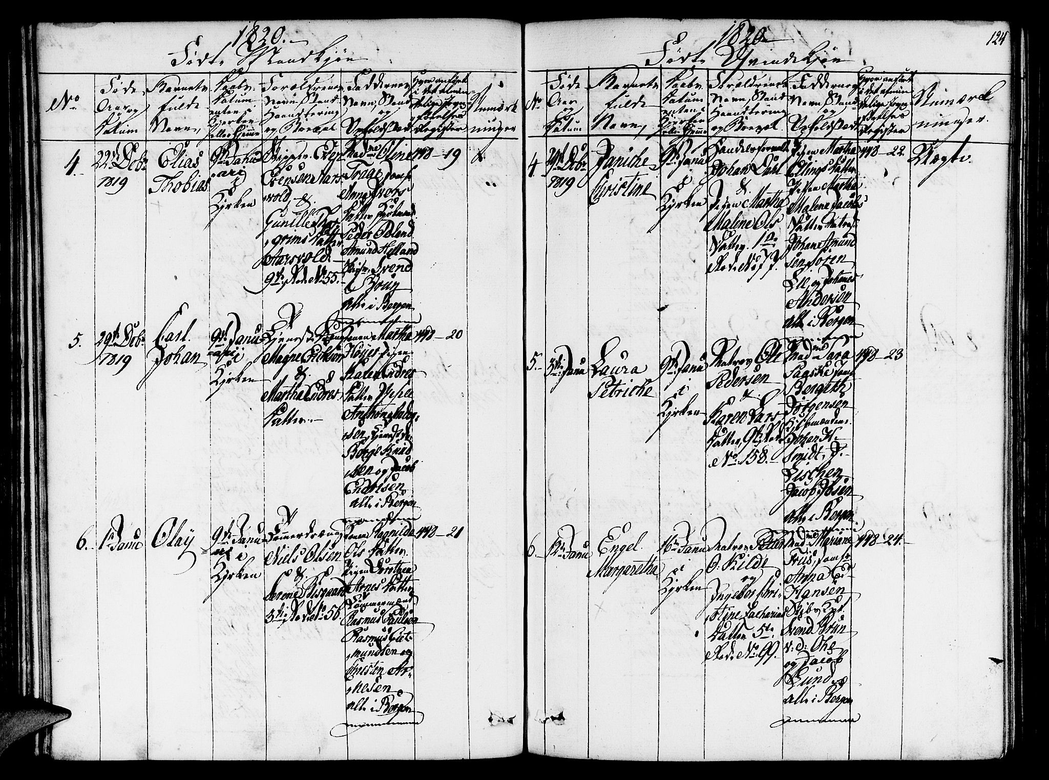 Nykirken Sokneprestembete, SAB/A-77101/H/Hab/L0003: Klokkerbok nr. A 4, 1816-1821, s. 124