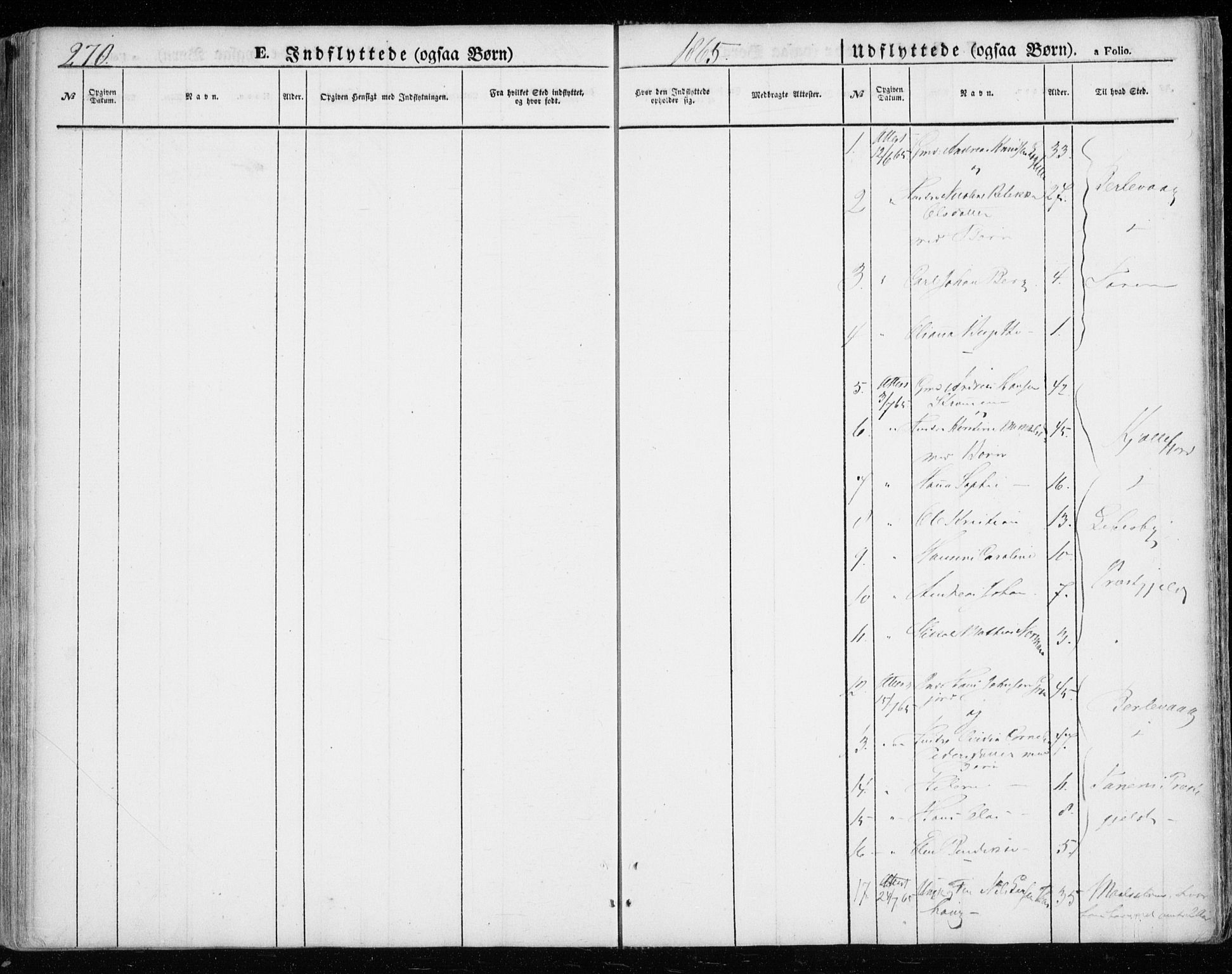 Lenvik sokneprestembete, SATØ/S-1310/H/Ha/Haa/L0007kirke: Ministerialbok nr. 7, 1855-1865, s. 270