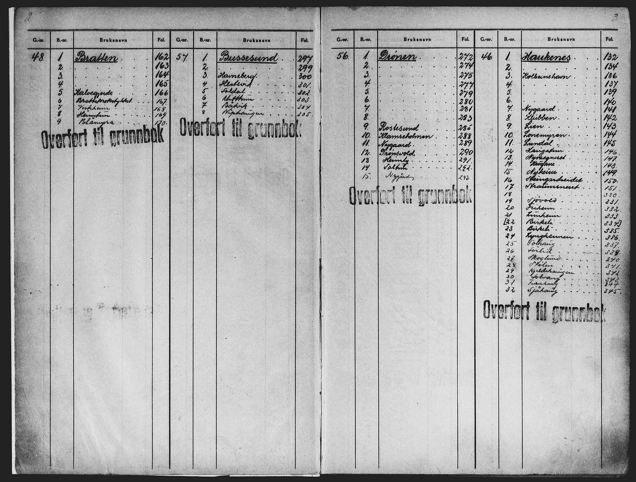 Midhordland sorenskriveri, SAB/A-3001/1/G/Ga/Gab/L0072a: Panteregister nr. II.A.b.72a, s. 2-3