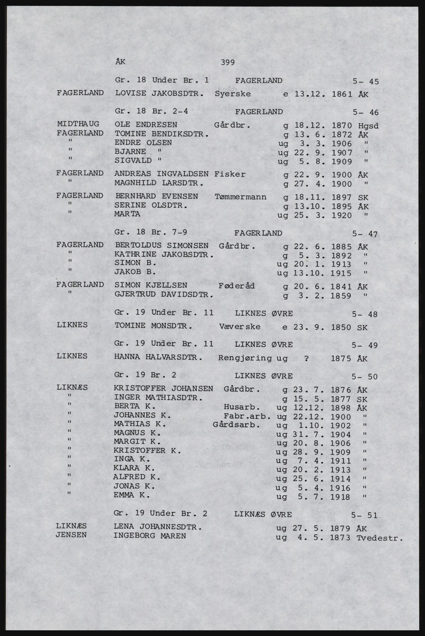 SAST, Avskrift av folketellingen 1920 for Karmøy, 1920, s. 421