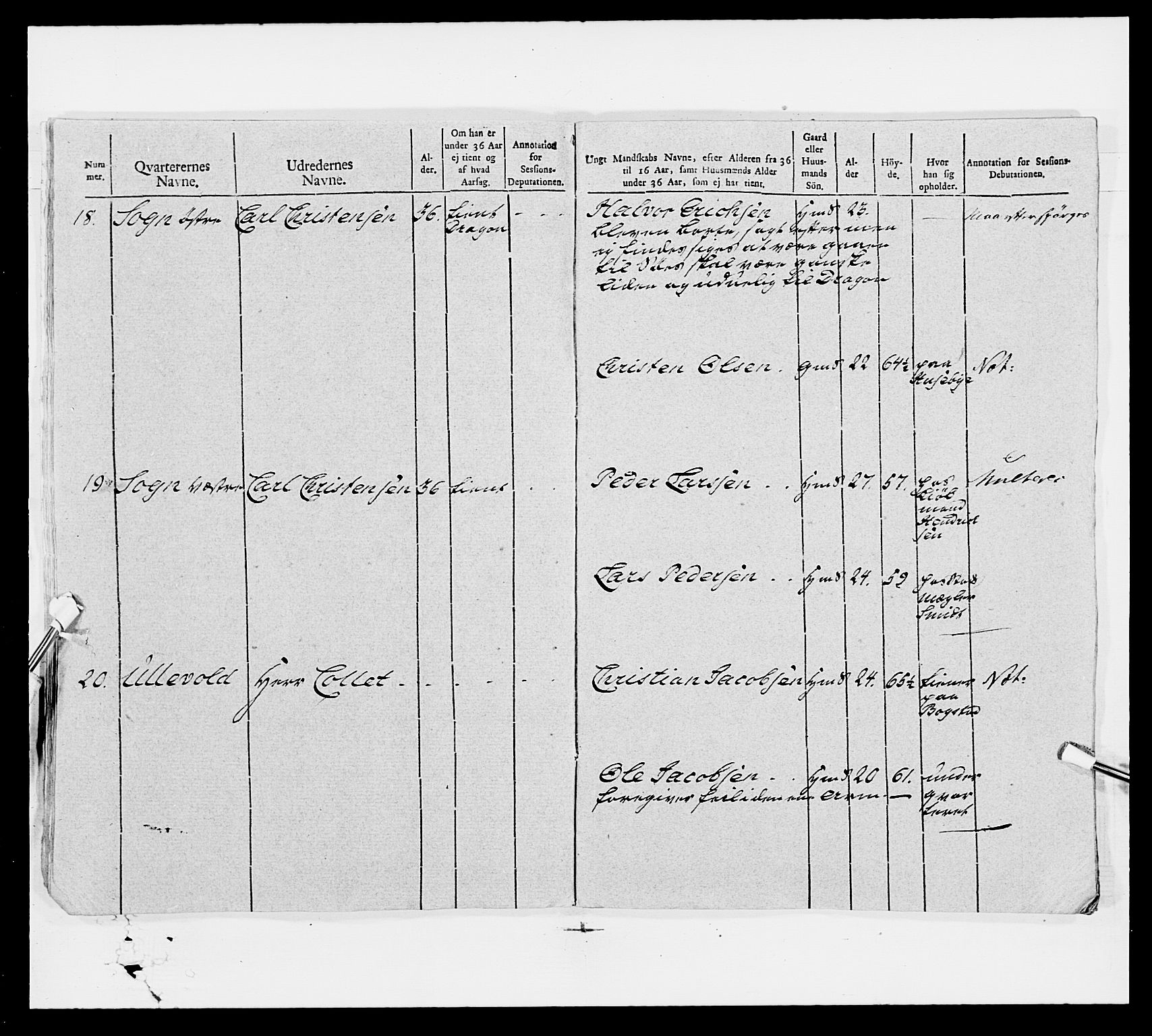 Generalitets- og kommissariatskollegiet, Det kongelige norske kommissariatskollegium, AV/RA-EA-5420/E/Eh/L0006: Akershusiske dragonregiment, 1796-1800, s. 422