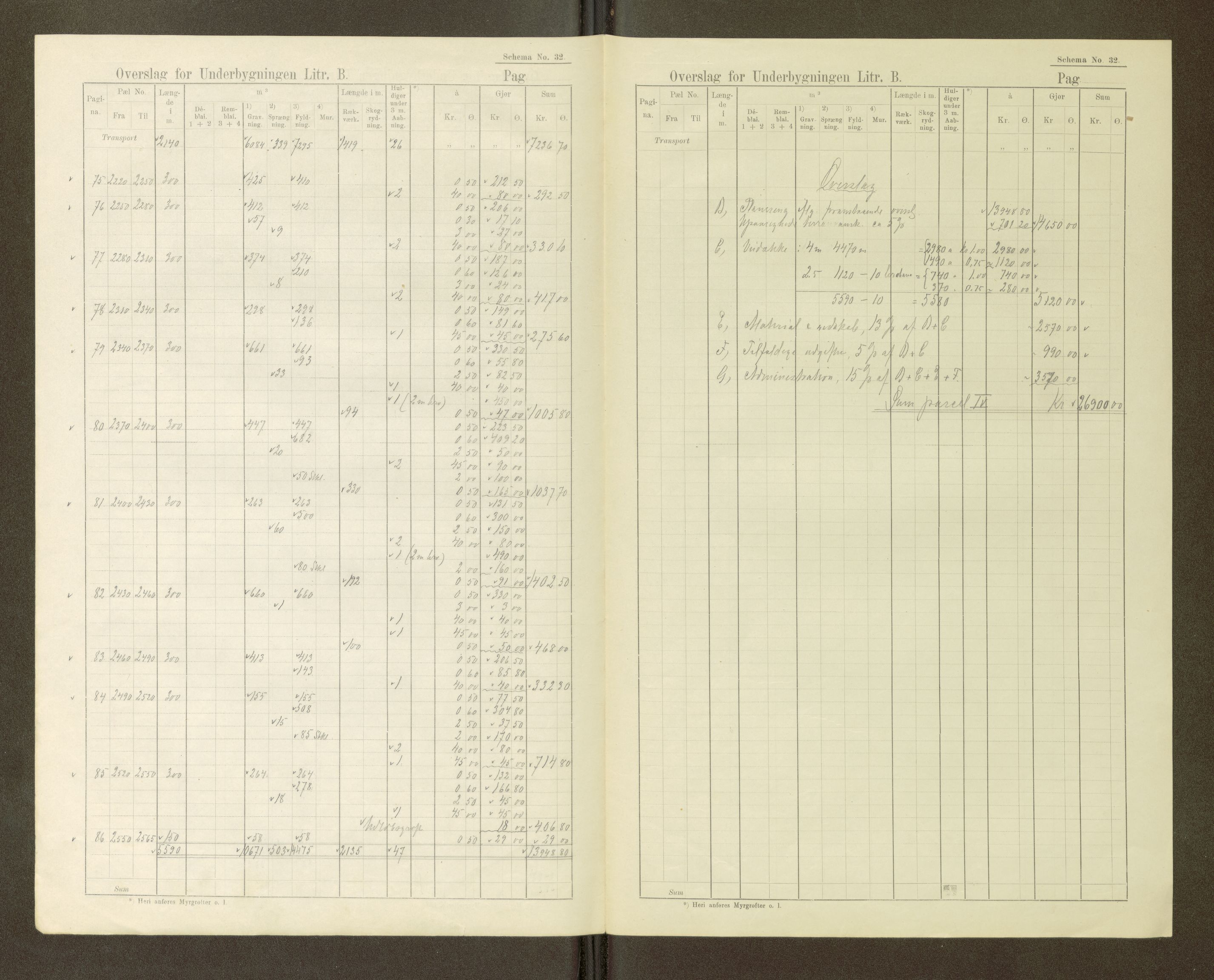 Nordland vegkontor, AV/SAT-A-4181/F/Fa/L0030: Hamarøy/Tysfjord, 1885-1948, s. 1015