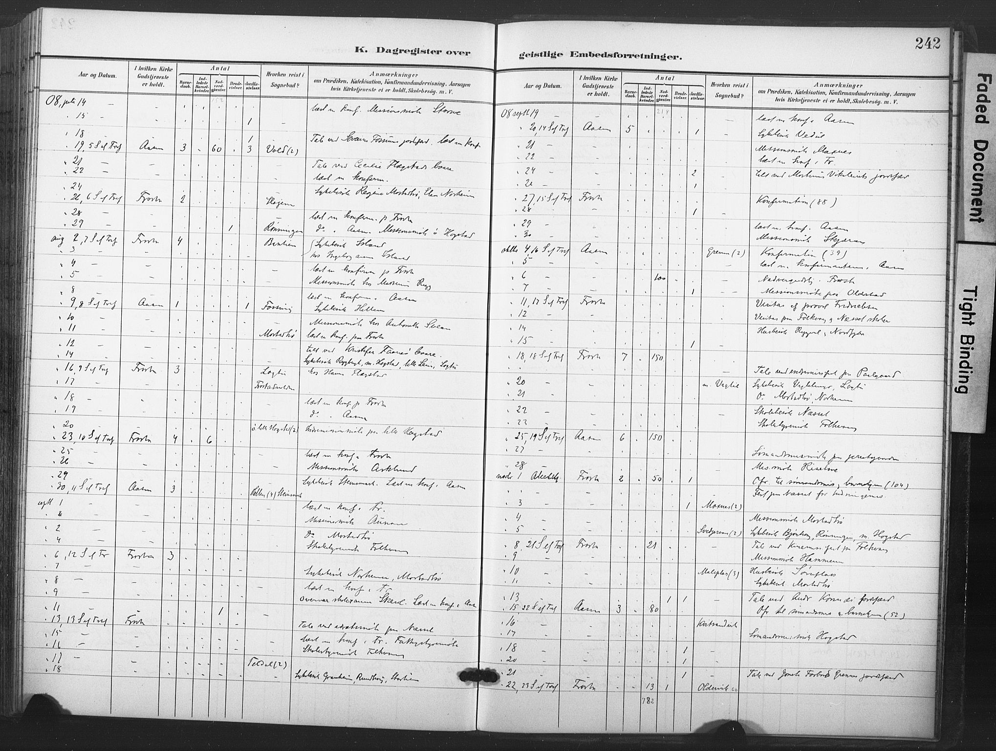 Ministerialprotokoller, klokkerbøker og fødselsregistre - Nord-Trøndelag, SAT/A-1458/713/L0122: Ministerialbok nr. 713A11, 1899-1910, s. 242
