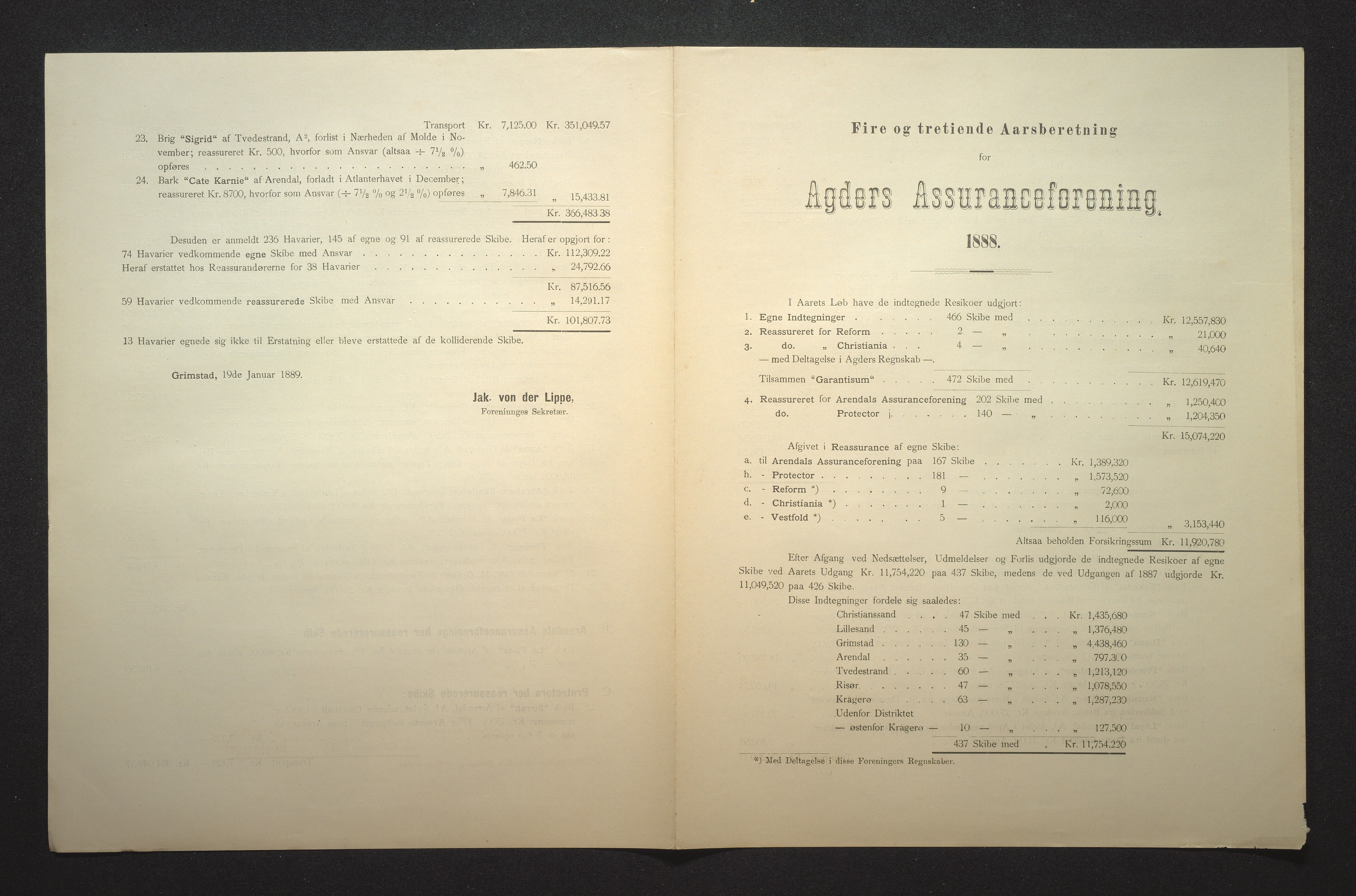 Agders Gjensidige Assuranceforening, AAKS/PA-1718/05/L0002: Regnskap, seilavdeling, pakkesak, 1881-1889