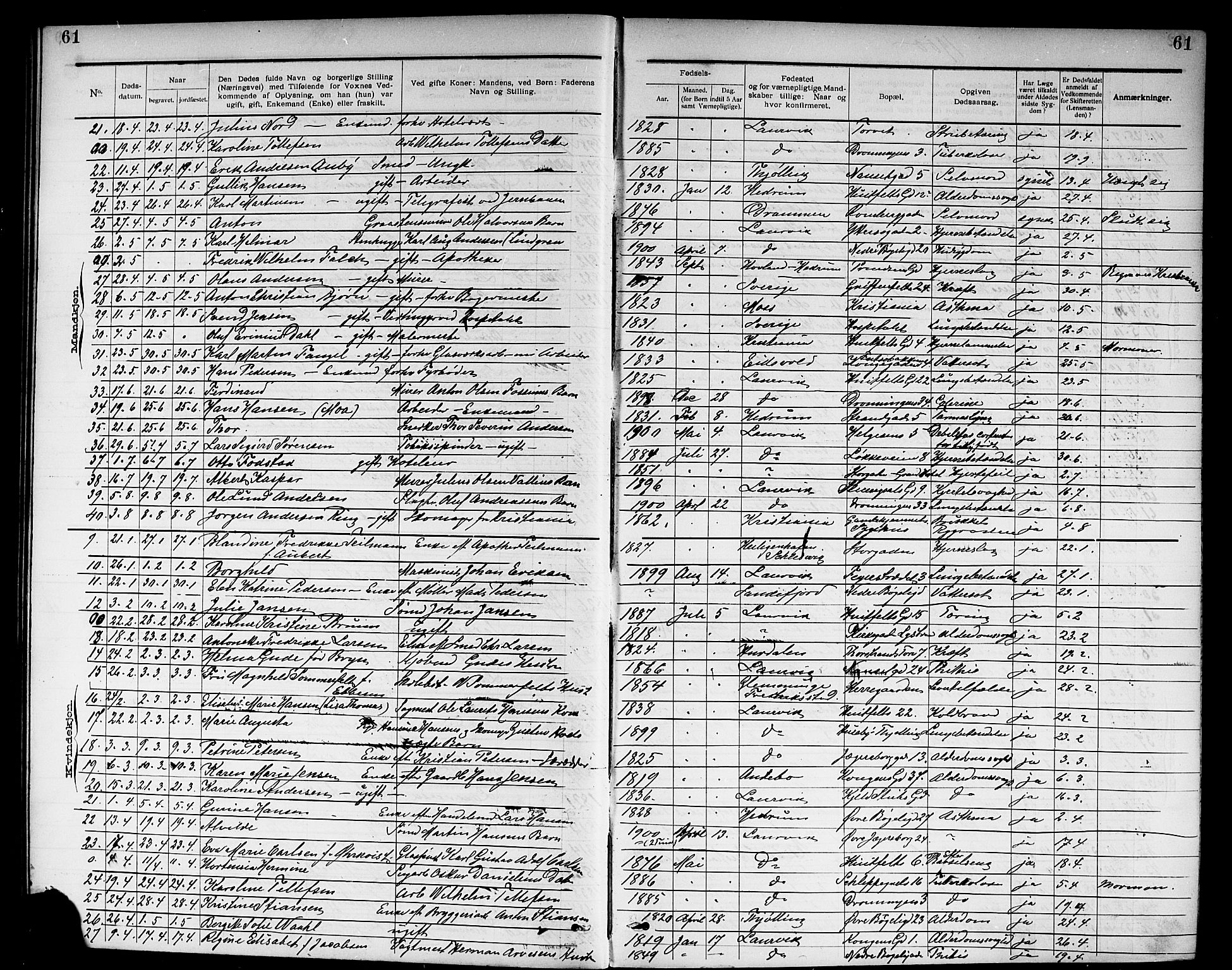Larvik kirkebøker, AV/SAKO-A-352/G/Ga/L0007: Klokkerbok nr. I 7, 1888-1918, s. 61