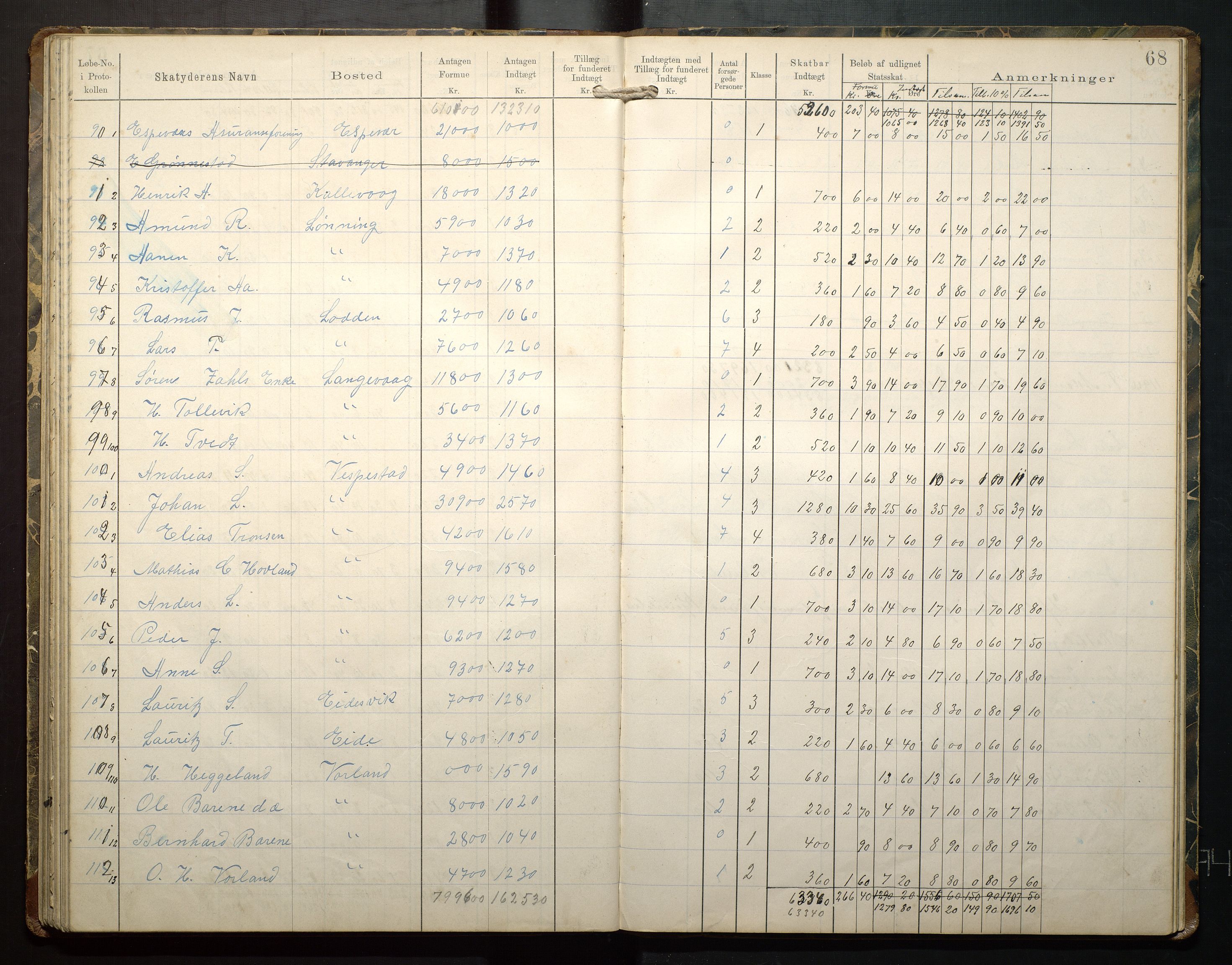 Finnaas kommune. Likningsnemnda, IKAH/1218a-142/F/Fb/L0001: Likningsprotokollar for statsskatt, 1894-1915, s. 69