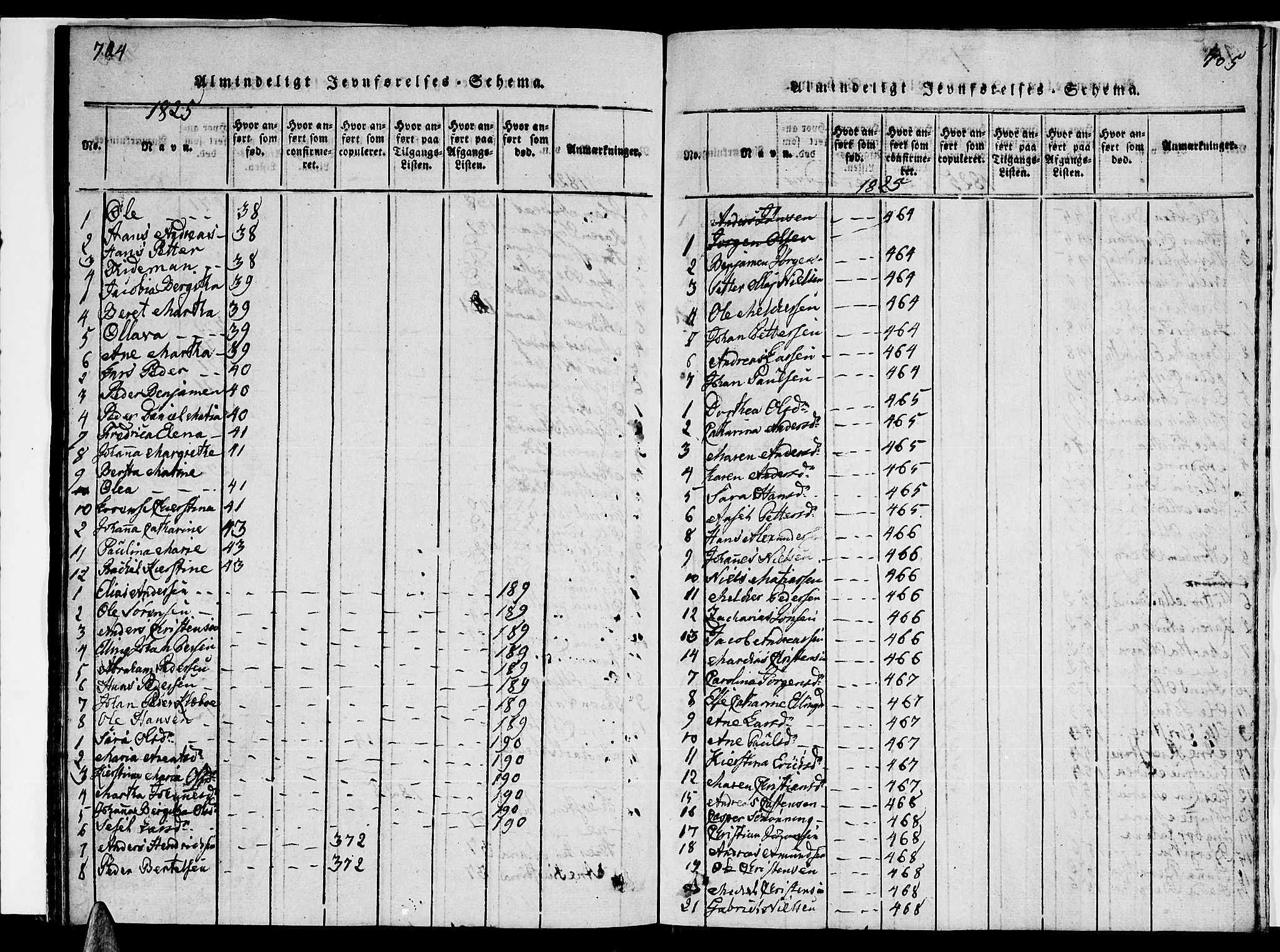 Ministerialprotokoller, klokkerbøker og fødselsregistre - Nordland, AV/SAT-A-1459/841/L0617: Klokkerbok nr. 841C01 /2, 1820-1830, s. 704-705