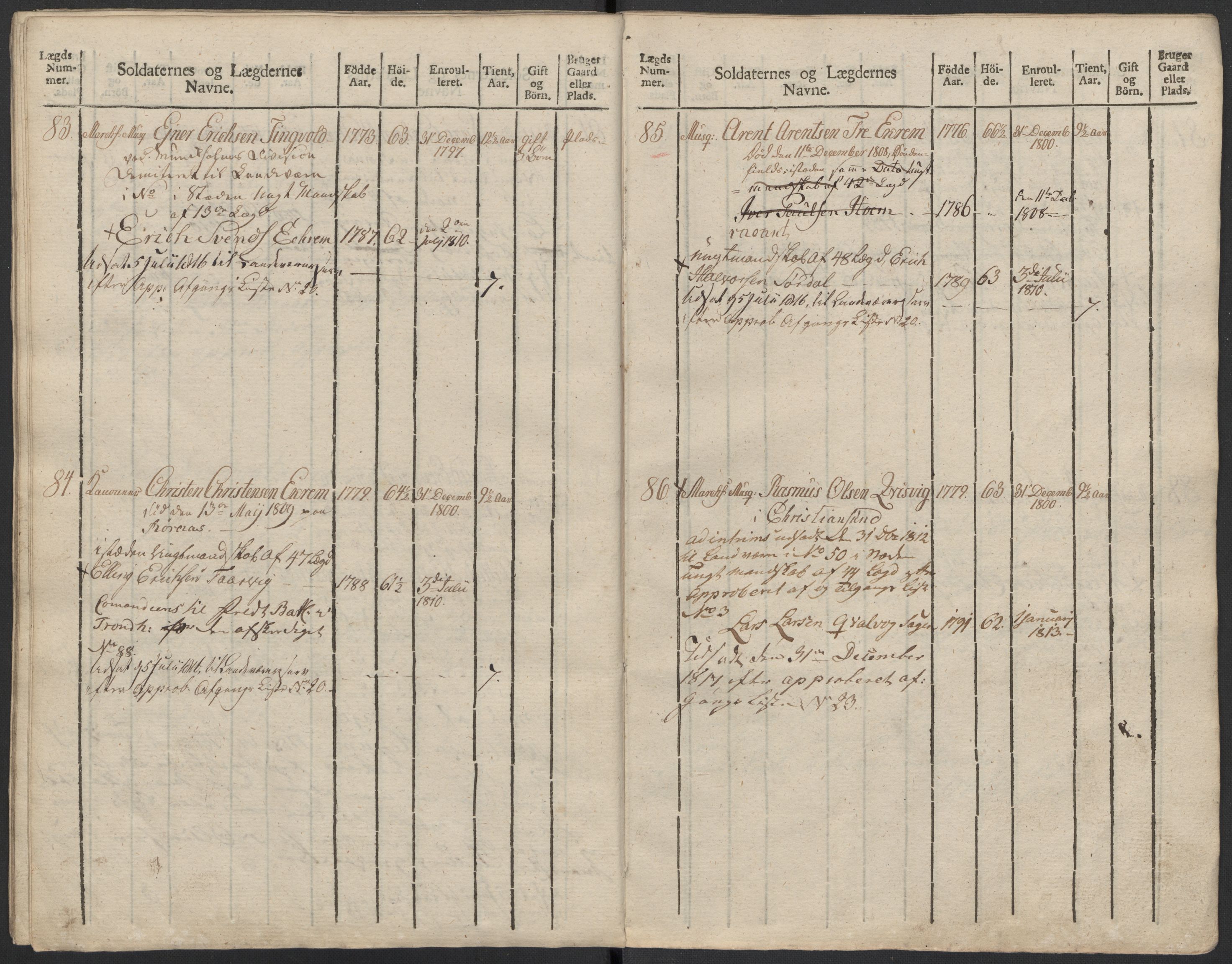 Generalitets- og kommissariatskollegiet, Det kongelige norske kommissariatskollegium, AV/RA-EA-5420/E/Eh/L0083b: 2. Trondheimske nasjonale infanteriregiment, 1810, s. 363