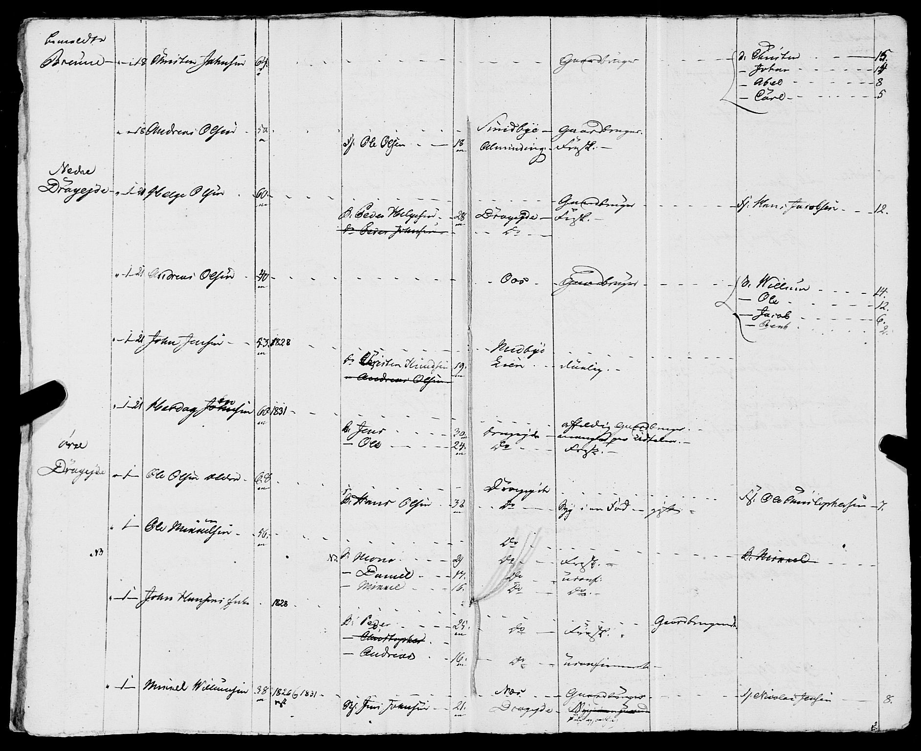 Fylkesmannen i Nordland, AV/SAT-A-0499/1.1/R/Ra/L0019: Innrulleringsmanntall for Skjerstad, 1808-1836, s. 128