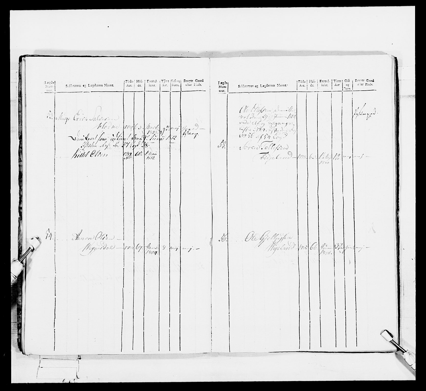 Generalitets- og kommissariatskollegiet, Det kongelige norske kommissariatskollegium, AV/RA-EA-5420/E/Eh/L0113: Vesterlenske nasjonale infanteriregiment, 1812, s. 179
