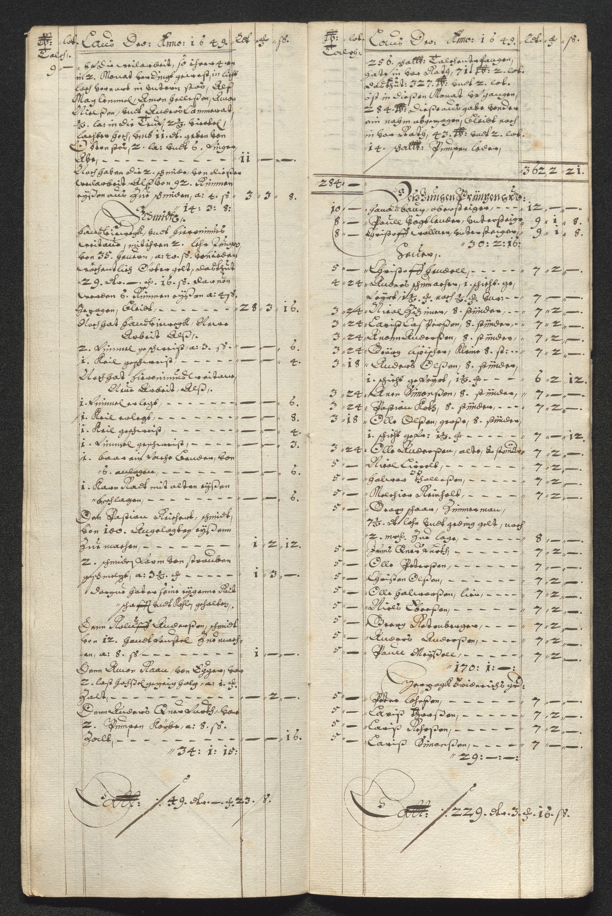 Kongsberg Sølvverk 1623-1816, SAKO/EA-3135/001/D/Dc/Dcd/L0023: Utgiftsregnskap for gruver m.m., 1649, s. 556