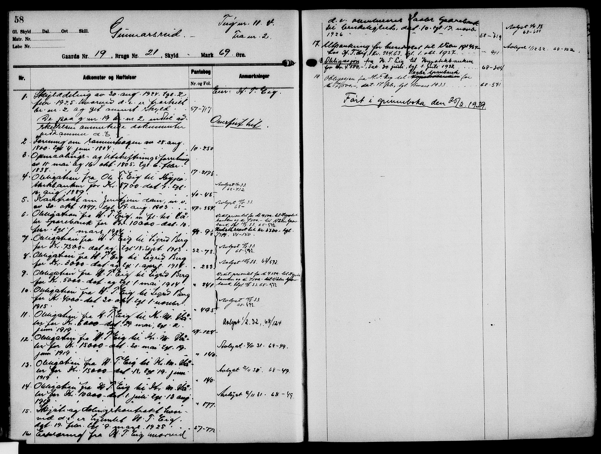 Solør tingrett, AV/SAH-TING-008/H/Ha/Hak/L0002: Panteregister nr. II, 1900-1935, s. 58