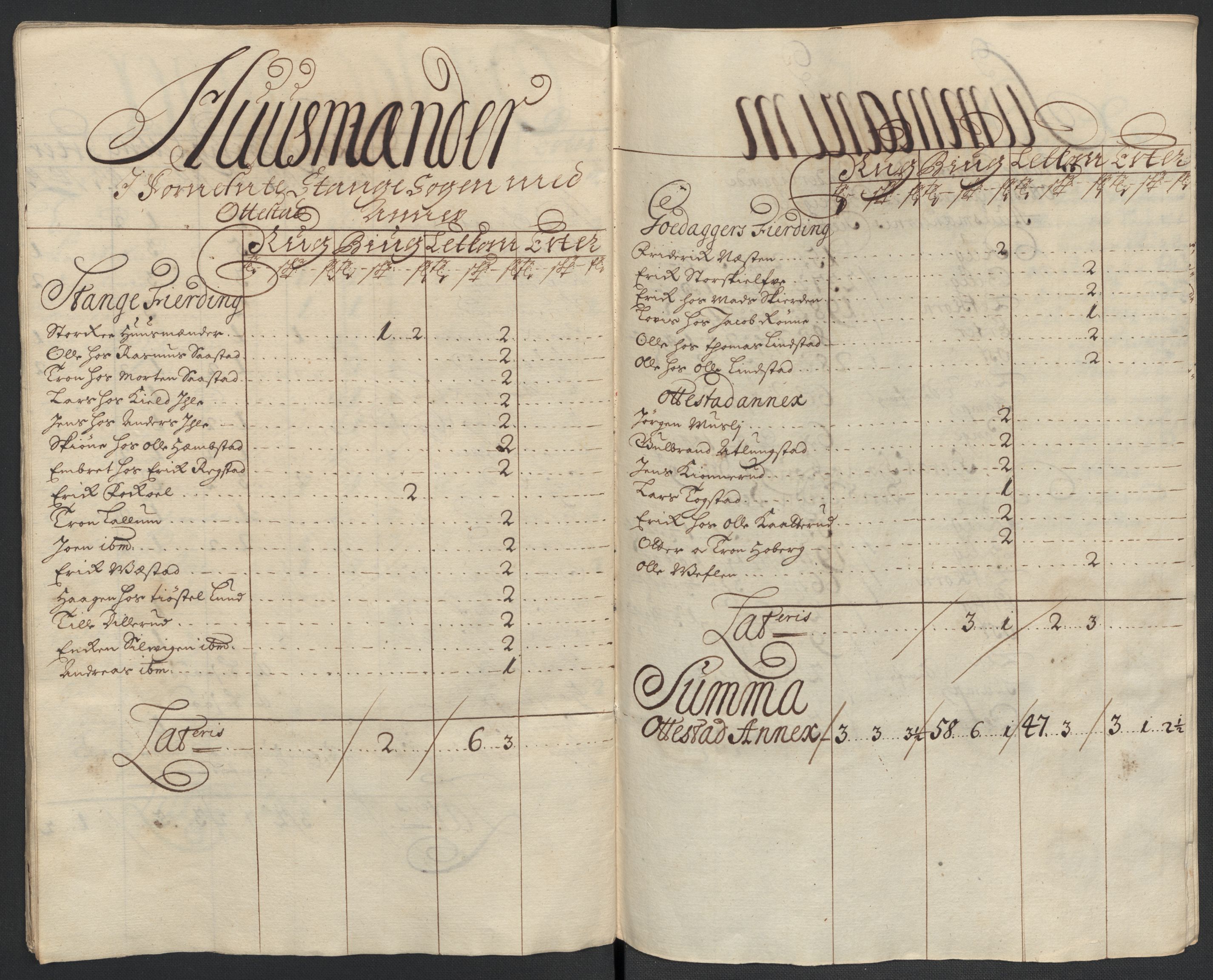 Rentekammeret inntil 1814, Reviderte regnskaper, Fogderegnskap, RA/EA-4092/R16/L1041: Fogderegnskap Hedmark, 1703-1704, s. 264