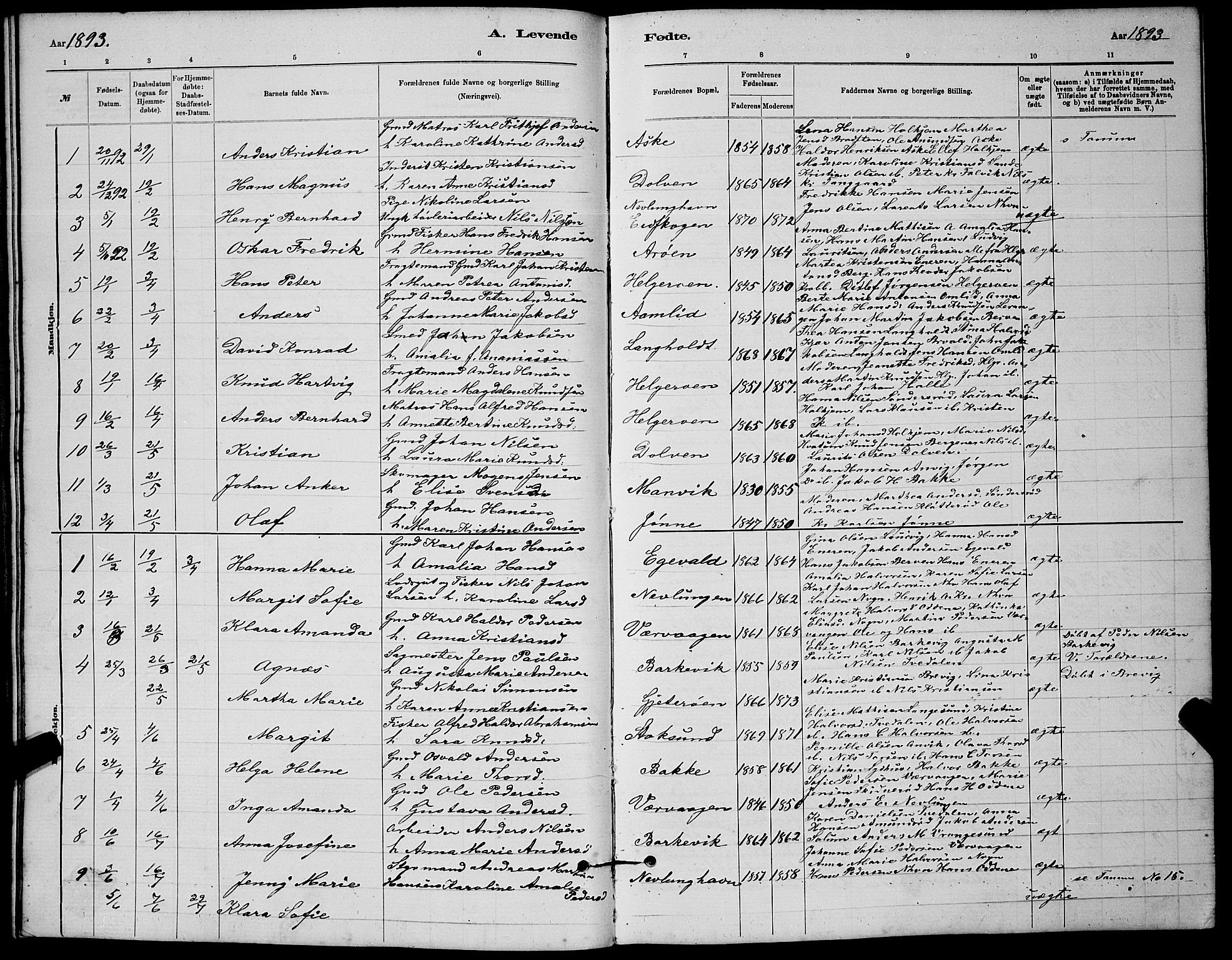 Brunlanes kirkebøker, AV/SAKO-A-342/G/Gb/L0002: Klokkerbok nr. II 2, 1878-1902