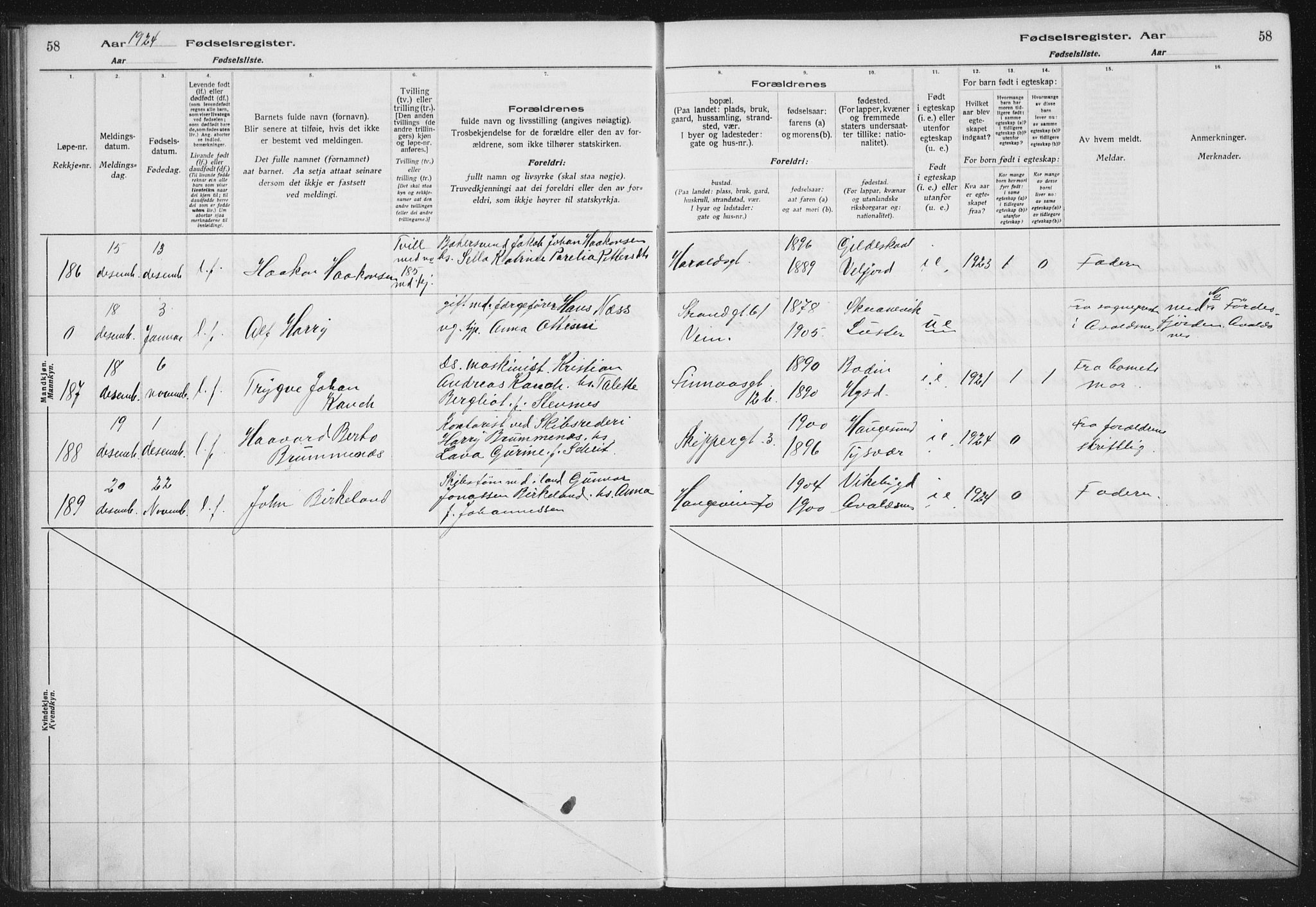 Haugesund sokneprestkontor, AV/SAST-A -101863/I/Id/L0005: Fødselsregister nr. 3, 1923-1929, s. 58