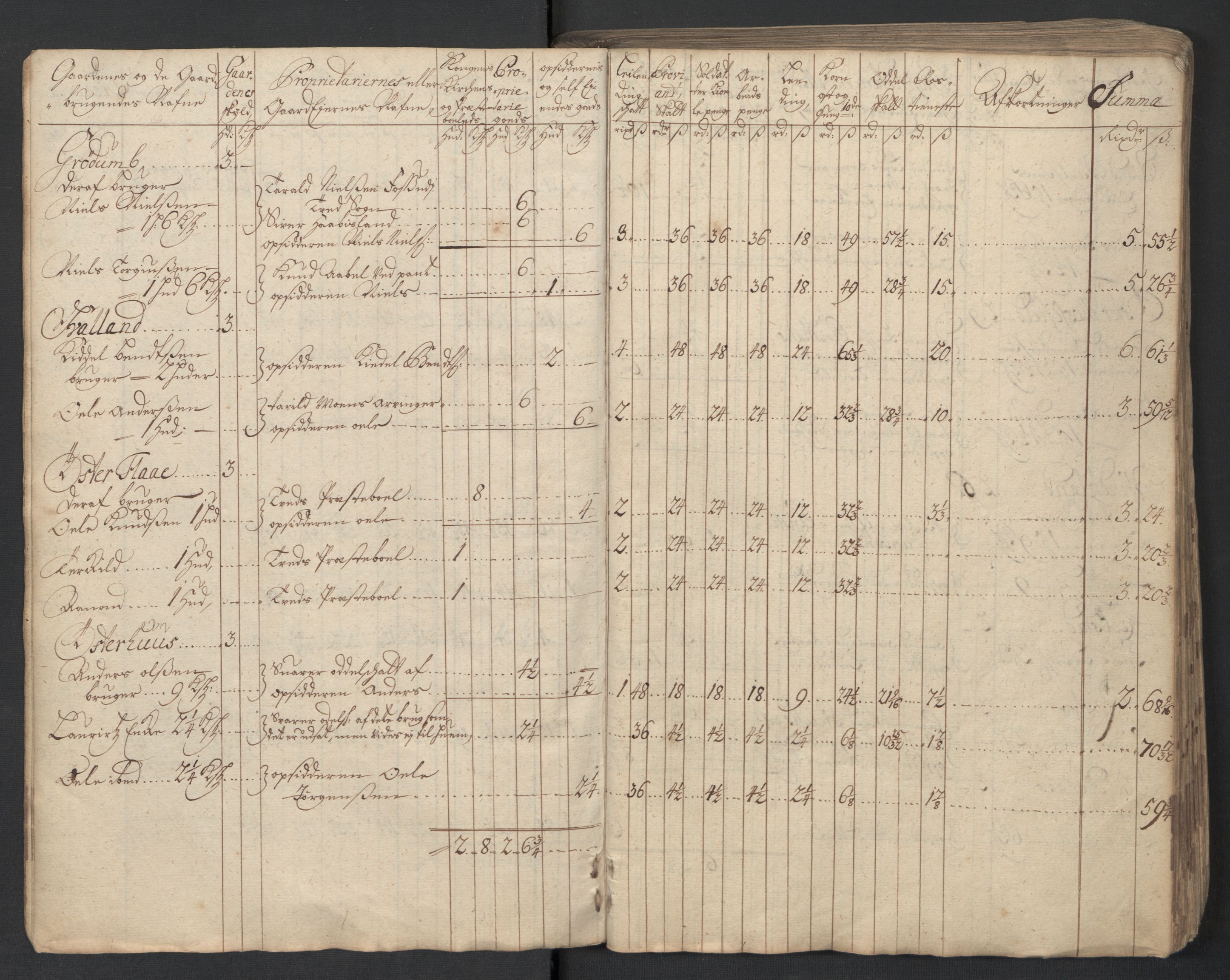 Rentekammeret inntil 1814, Reviderte regnskaper, Fogderegnskap, AV/RA-EA-4092/R39/L2324: Fogderegnskap Nedenes, 1715, s. 12