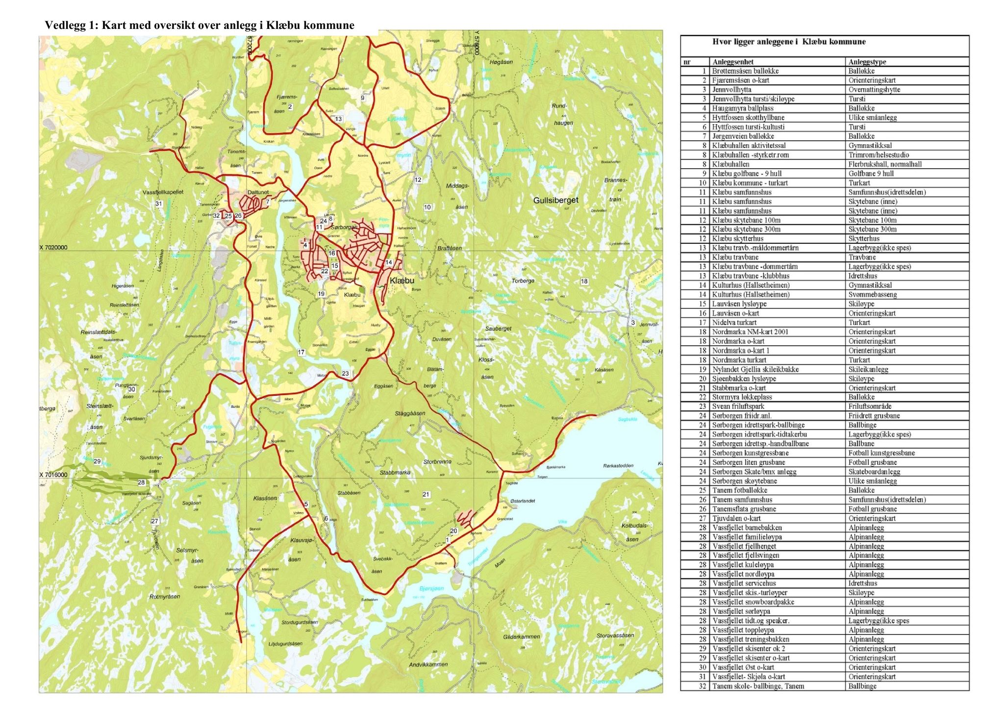 Klæbu Kommune, TRKO/KK/02-FS/L009: Formannsskapet - Møtedokumenter, 2016, s. 3840