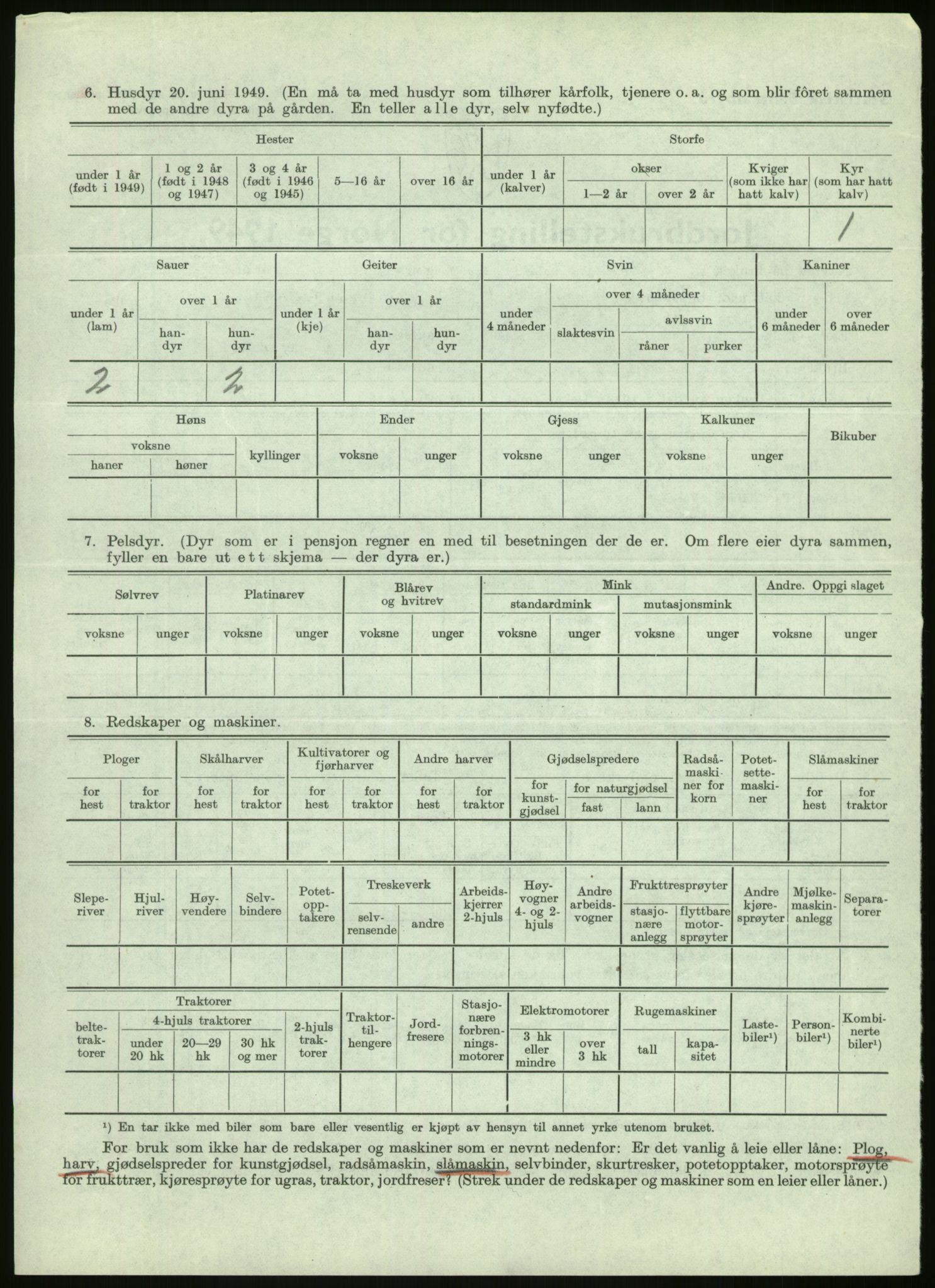 Statistisk sentralbyrå, Næringsøkonomiske emner, Jordbruk, skogbruk, jakt, fiske og fangst, AV/RA-S-2234/G/Gc/L0438: Troms: Salangen og Bardu, 1949, s. 152