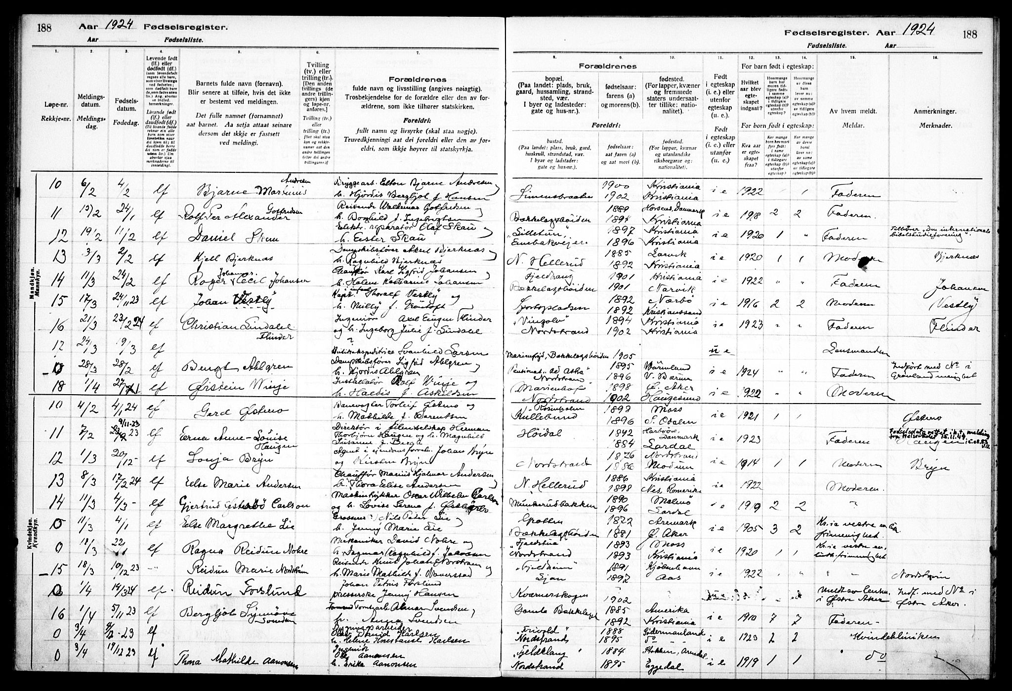 Nordstrand prestekontor Kirkebøker, AV/SAO-A-10362a/J/Ja/L0001: Fødselsregister nr. I 1, 1916-1924, s. 188