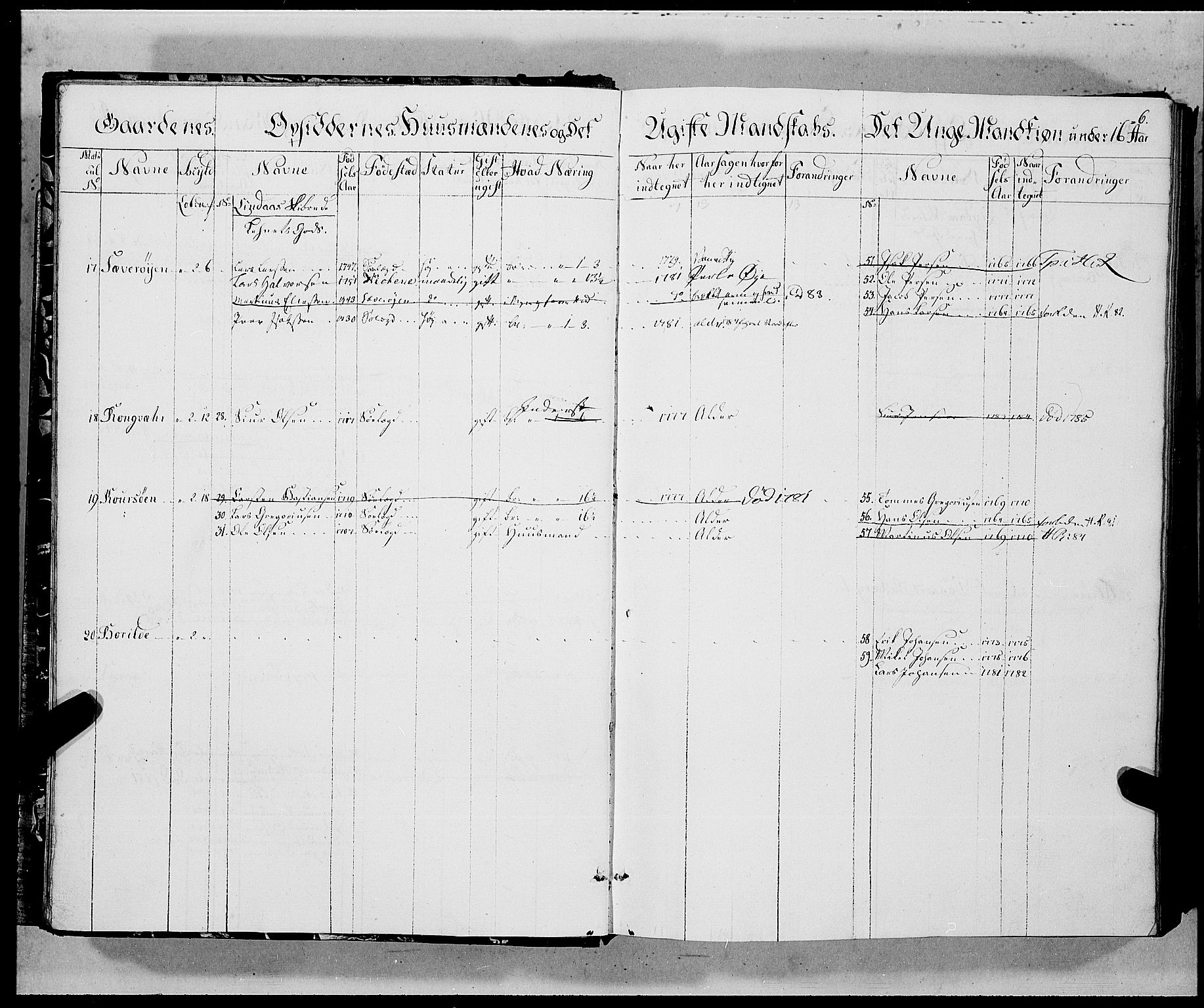Innrulleringssjefen i Bergen, AV/SAB-A-100050/G/Ga/Gae/L0006: Ekstraruller, 1778