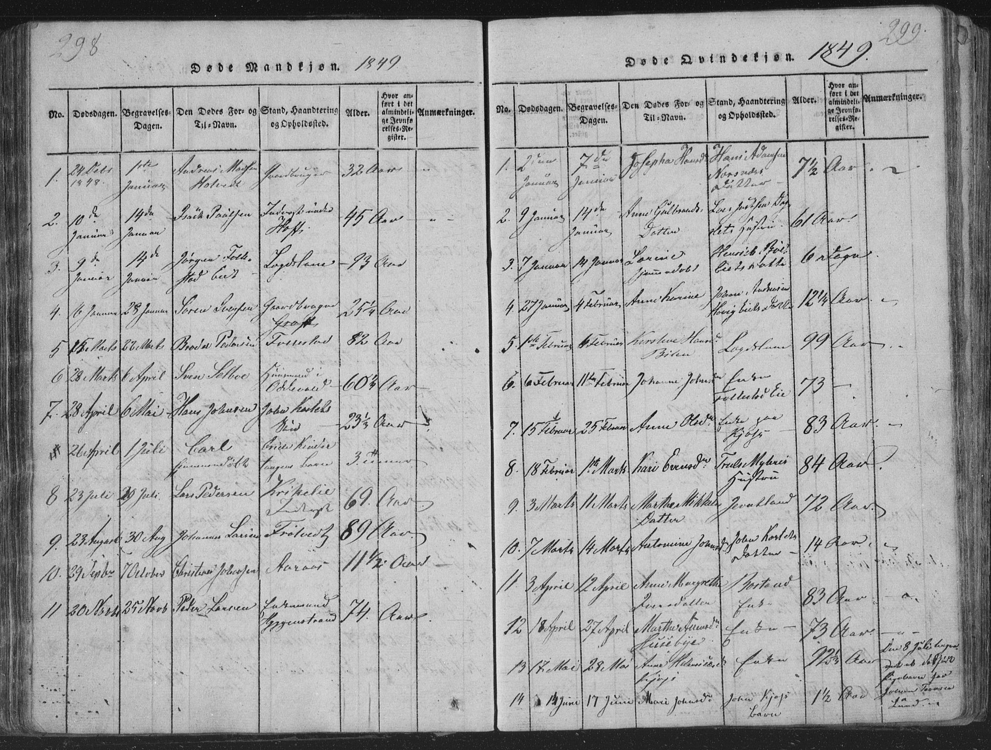 Røyken kirkebøker, AV/SAKO-A-241/G/Ga/L0003: Klokkerbok nr. 3, 1814-1856, s. 298-299