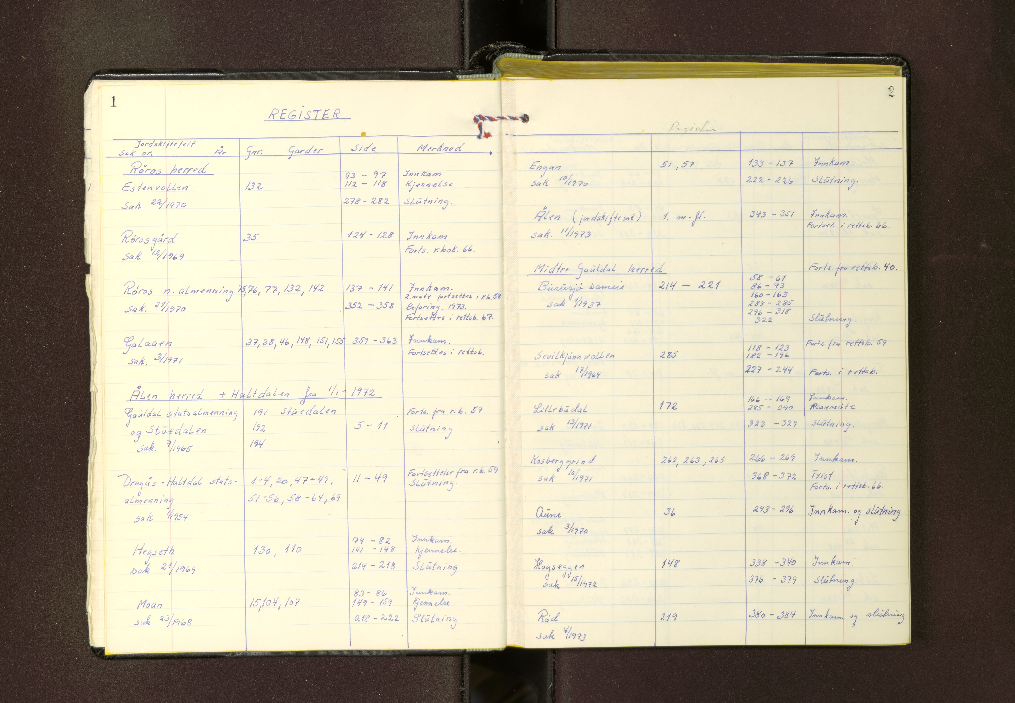 Sør-Trøndelag jordskifterett, AV/SAT-A-4522/1/F/L0188: Jordskifterettsbok 62, Gauldal domssokn, 1970-1974