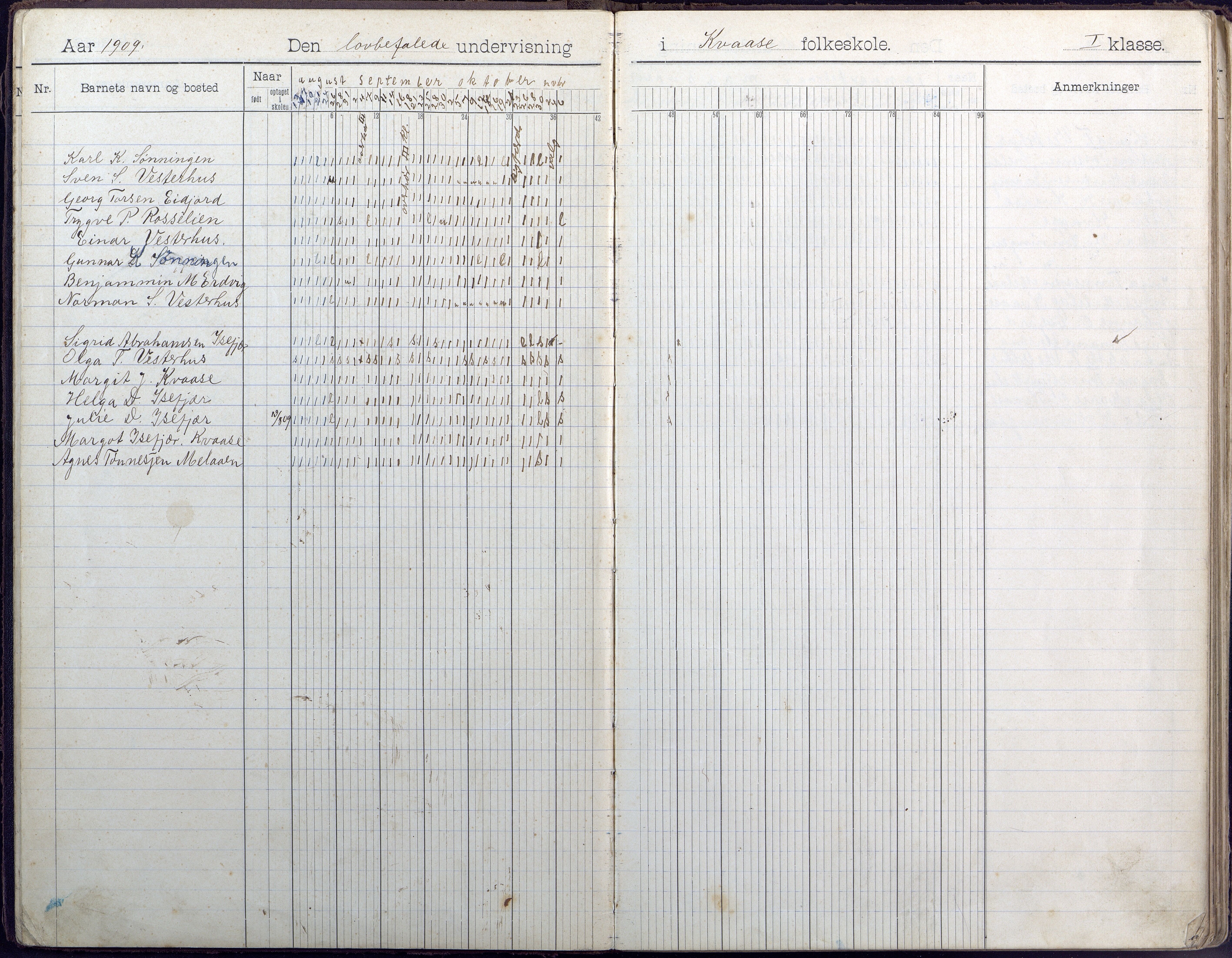 Høvåg kommune, AAKS/KA0927-PK/1/05/L0409: Dagbok, Kvåse folkeskole, 1908-1916