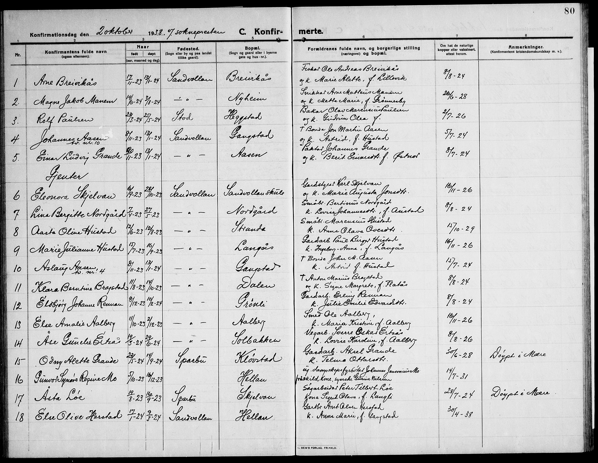 Ministerialprotokoller, klokkerbøker og fødselsregistre - Nord-Trøndelag, AV/SAT-A-1458/732/L0319: Klokkerbok nr. 732C03, 1911-1945, s. 80