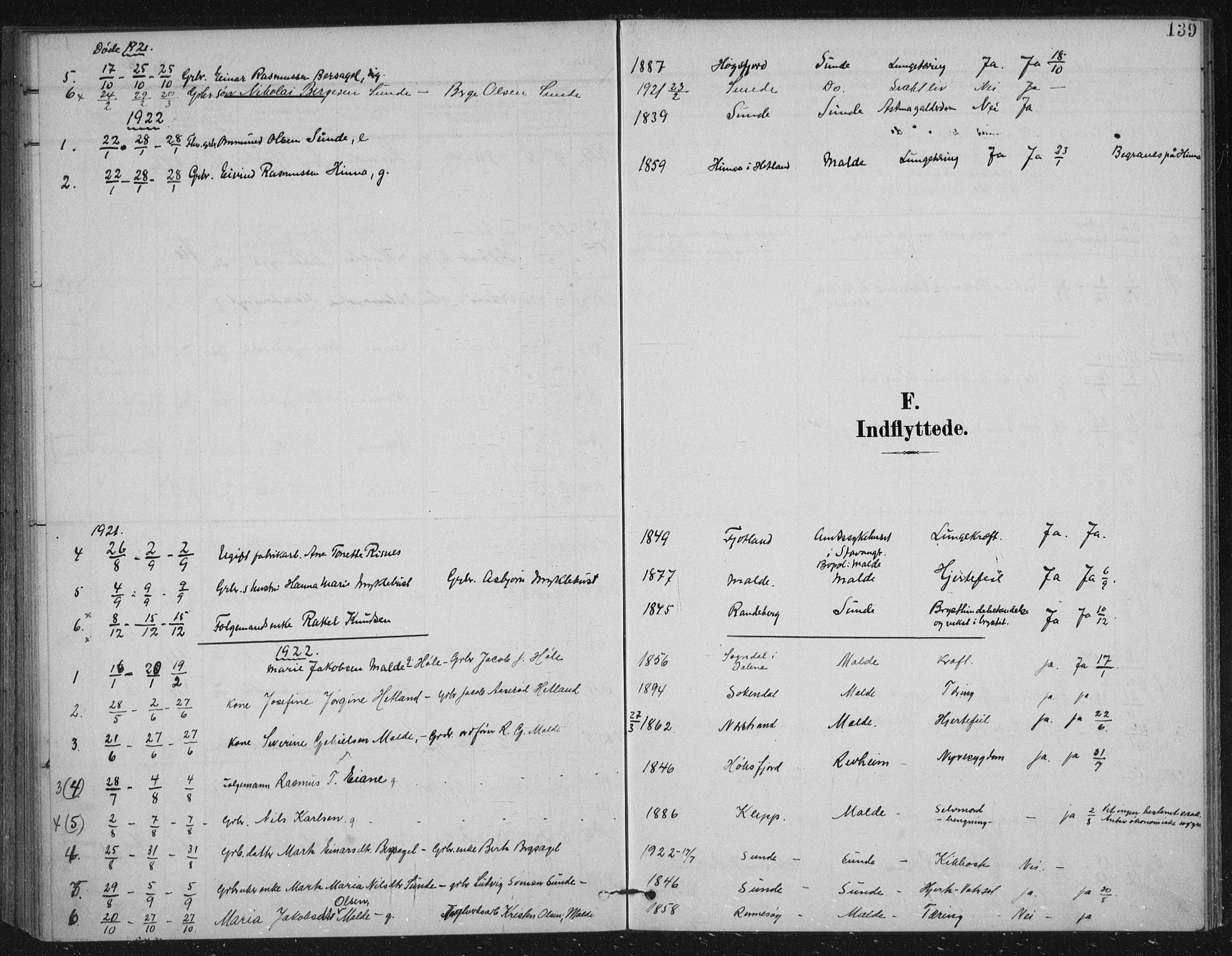 Håland sokneprestkontor, AV/SAST-A-101802/002/B/L0001: Ministerialbok nr. A 13, 1901-1923, s. 139
