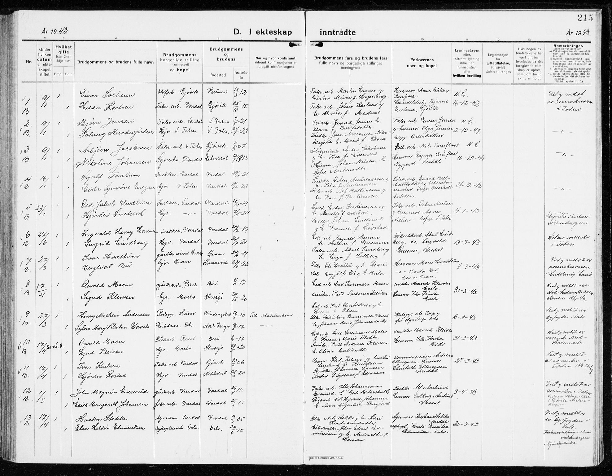 Vardal prestekontor, AV/SAH-PREST-100/H/Ha/Haa/L0018: Ministerialbok nr. 18, 1930-1945, s. 215
